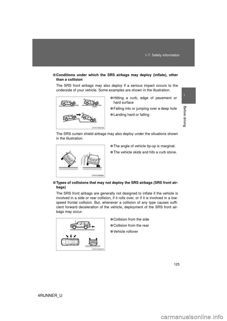 TOYOTA 4RUNNER 2012 N280 / 5.G Owners Manual 125
1-7. Safety information
1
Before driving
4RUNNER_U
■
Conditions under which the SRS airbags may deploy (inflate), other
than a collision
The SRS front airbags may also deploy if a serious impact TOYOTA 4RUNNER 2012 N280 / 5.G Owners Manual 125
1-7. Safety information
1
Before driving
4RUNNER_U
■
Conditions under which the SRS airbags may deploy (inflate), other
than a collision
The SRS front airbags may also deploy if a serious impact