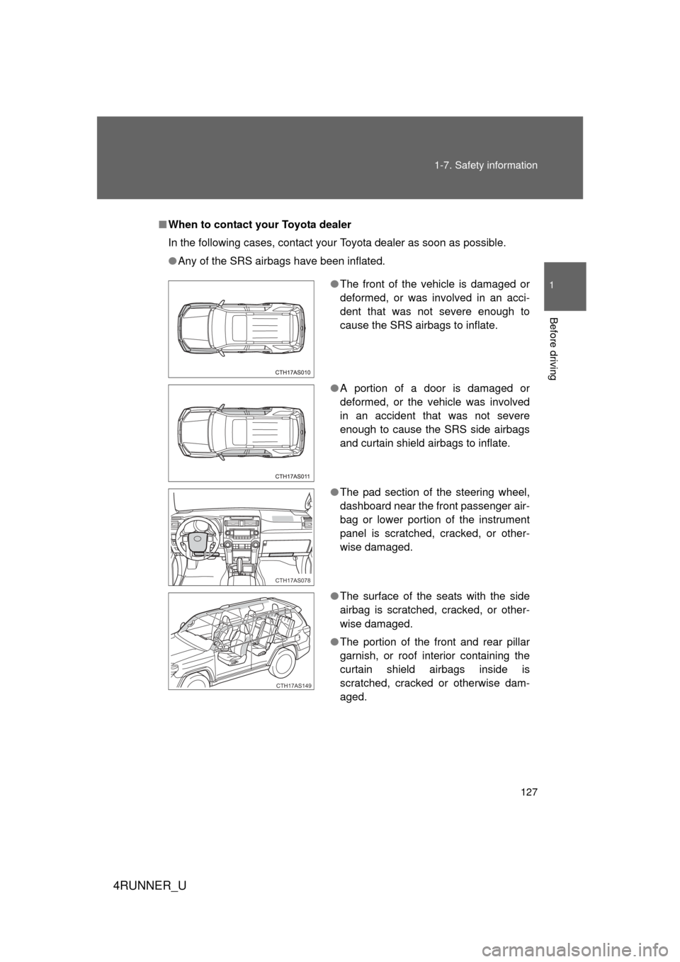 TOYOTA 4RUNNER 2012 N280 / 5.G Owners Manual 127
1-7. Safety information
1
Before driving
4RUNNER_U
■
When to contact your Toyota dealer
In the following cases, contact your Toyota dealer as soon as possible.
● Any of the SRS airbags have be