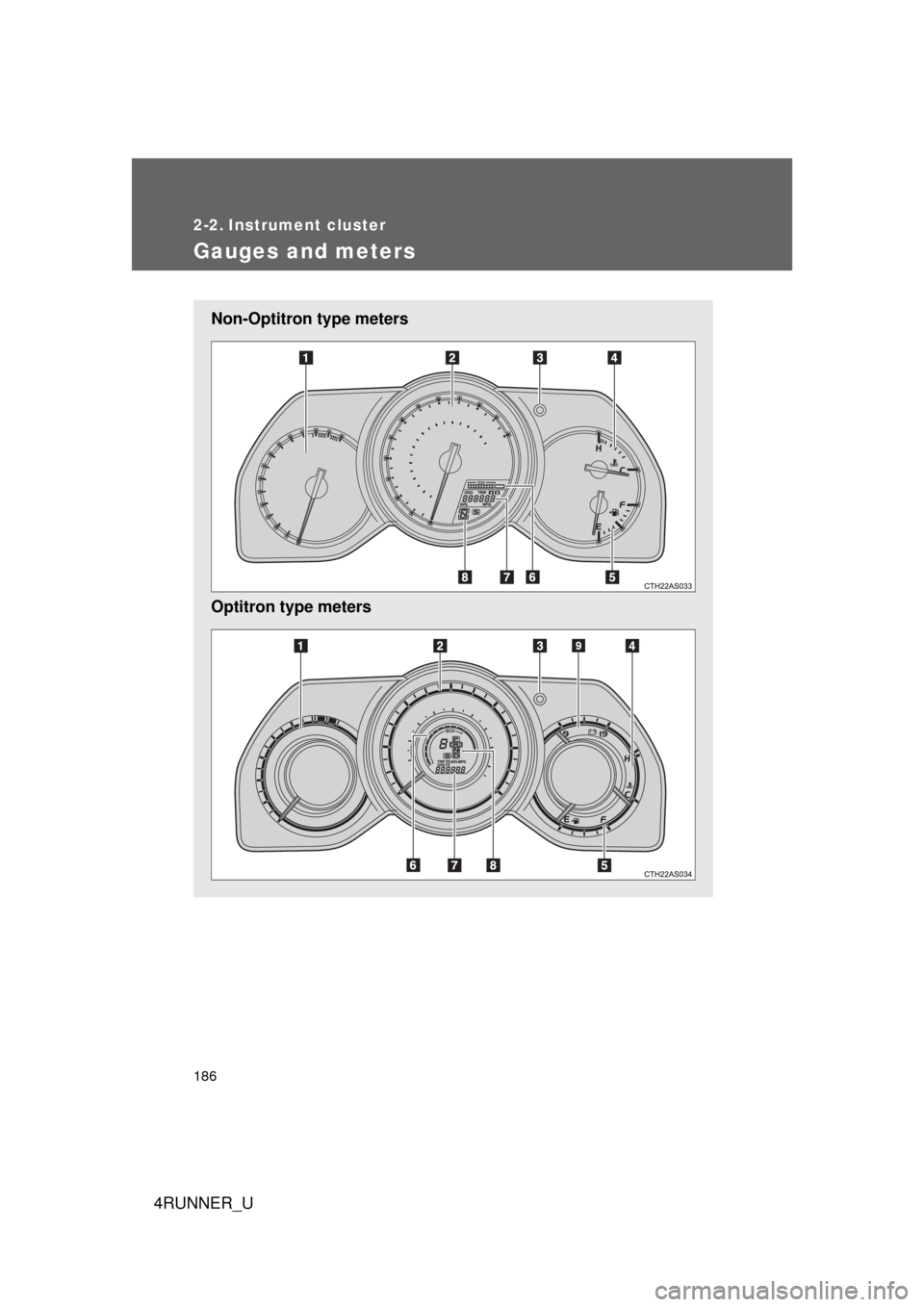 TOYOTA 4RUNNER 2012 N280 / 5.G Owners Manual 186
4RUNNER_U
2-2. Instrument cluster
Gauges and meters
Non-Optitron type meters
Optitron type meters 