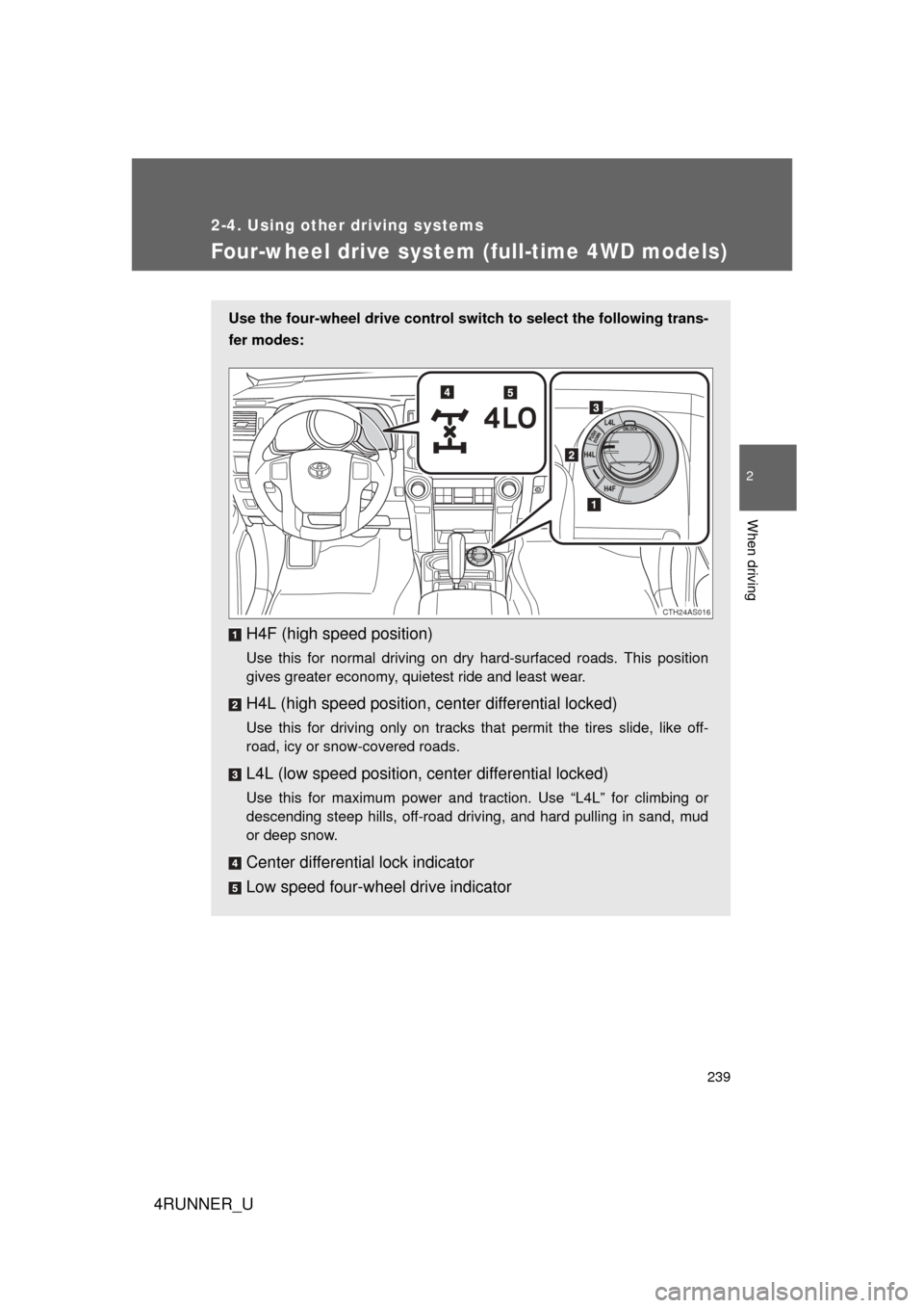 TOYOTA 4RUNNER 2012 N280 / 5.G Owners Manual 239
2-4. Using other driving systems
2
When driving
4RUNNER_U
Four-wheel drive system (full-time 4WD models)
Use the four-wheel drive control switch to select the following trans-
fer modes:
H4F (high TOYOTA 4RUNNER 2012 N280 / 5.G Owners Manual 239
2-4. Using other driving systems
2
When driving
4RUNNER_U
Four-wheel drive system (full-time 4WD models)
Use the four-wheel drive control switch to select the following trans-
fer modes:
H4F (high