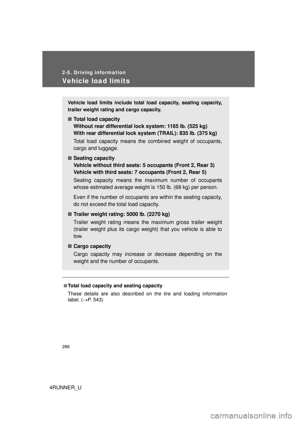 TOYOTA 4RUNNER 2012 N280 / 5.G Owners Manual 286
2-5. Driving information
4RUNNER_U
Vehicle load limits
■Total load capacity and seating capacity
These details are also described on the tire and loading information
label. (P. 543)
Vehicle l