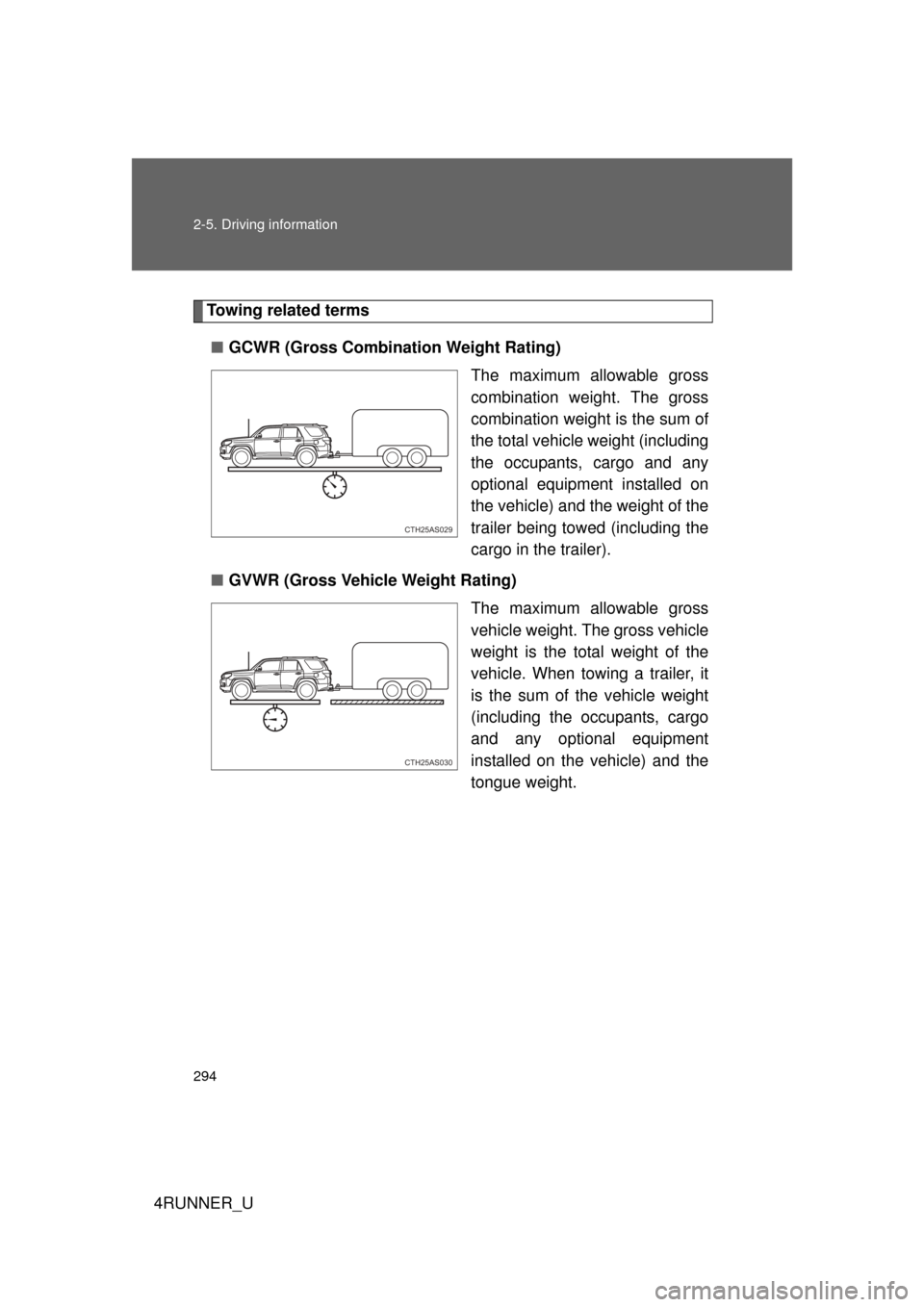 TOYOTA 4RUNNER 2012 N280 / 5.G Owners Manual 294 2-5. Driving information
4RUNNER_U
Towing related terms■ GCWR (Gross Combination Weight Rating)
The maximum allowable gross
combination weight. The gross
combination weight is the sum of
the tot