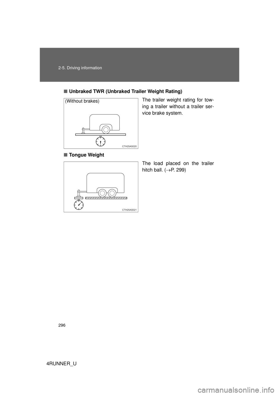 TOYOTA 4RUNNER 2012 N280 / 5.G Owners Manual 296 2-5. Driving information
4RUNNER_U■
Unbraked TWR (Unbraked Trailer Weight Rating)
The trailer weight rating for tow-
ing a trailer without a trailer ser-
vice brake system.
■ Tongue Weight
The