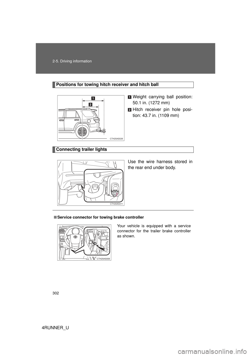 TOYOTA 4RUNNER 2012 N280 / 5.G Owners Manual 302 2-5. Driving information
4RUNNER_U
Positions for towing hitch receiver and hitch ballWeight carrying ball position:
50.1 in. (1272 mm)
Hitch receiver pin hole posi-
tion: 43.7 in. (1109 mm)
Connec TOYOTA 4RUNNER 2012 N280 / 5.G Owners Manual 302 2-5. Driving information
4RUNNER_U
Positions for towing hitch receiver and hitch ballWeight carrying ball position:
50.1 in. (1272 mm)
Hitch receiver pin hole posi-
tion: 43.7 in. (1109 mm)
Connec