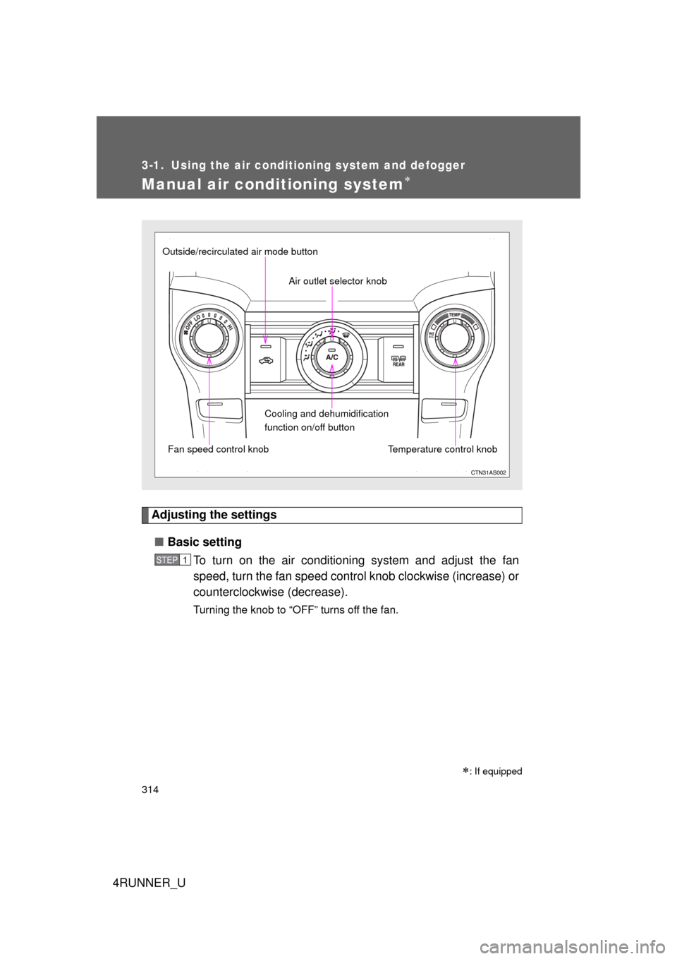 TOYOTA 4RUNNER 2012 N280 / 5.G Owners Manual 314
4RUNNER_U
3-1.  Using the air conditioning system and defogger
Manual air conditioning system
Adjusting the settings■ Basic setting
To turn on the air conditioning system and adjust the fan
s