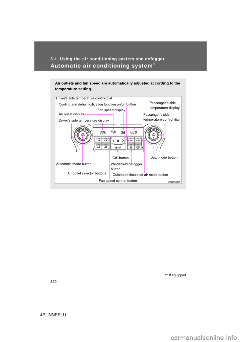 TOYOTA 4RUNNER 2012 N280 / 5.G Owners Manual 320
3-1. Using the air conditioning system and defogger
4RUNNER_U
Automatic air conditioning system
Air outlets and fan speed are automatically adjusted according to the
temperature setting.
Driver