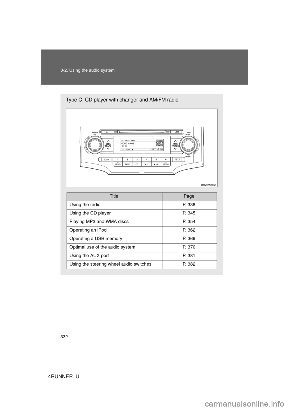 TOYOTA 4RUNNER 2012 N280 / 5.G Owners Manual 332 3-2. Using the audio system
4RUNNER_U
Type C: CD player with changer and AM/FM radio
TitlePage
Using the radioP. 338
Using the CD playerP. 345
Playing MP3 and WMA discsP. 354
Operating an iPodP. 3