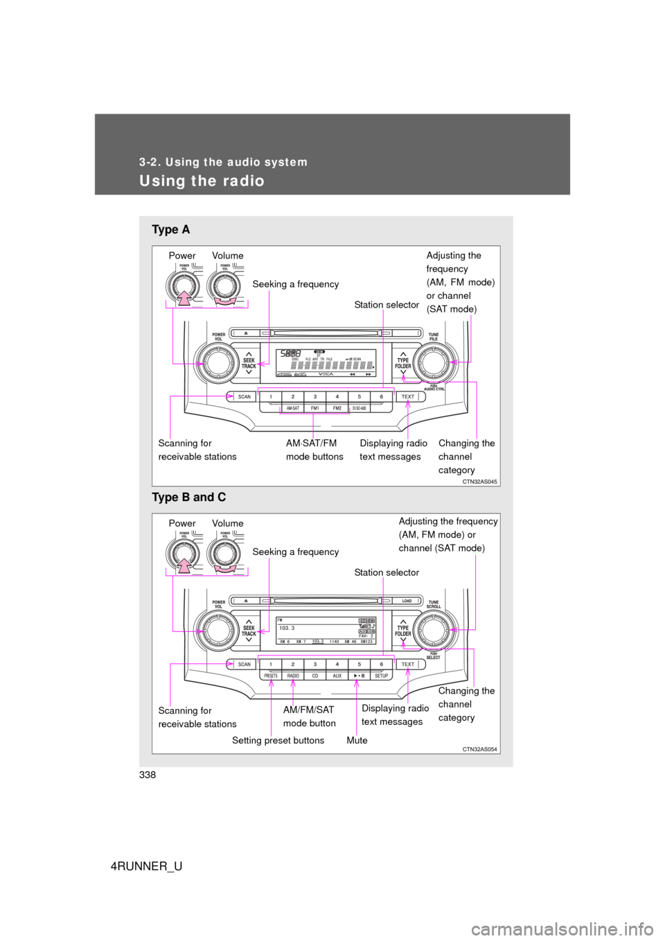 TOYOTA 4RUNNER 2012 N280 / 5.G Owners Manual 338
3-2. Using the audio system
4RUNNER_U
Using the radio
Ty p e A
Type B and C
Power VolumeAdjusting the
frequency
(AM, FM mode)
or channel
(SAT mode)
Seeking a frequency
Displaying radio
text me TOYOTA 4RUNNER 2012 N280 / 5.G Owners Manual 338
3-2. Using the audio system
4RUNNER_U
Using the radio
Ty p e A
Type B and C
Power VolumeAdjusting the
frequency
(AM, FM mode)
or channel
(SAT mode)
Seeking a frequency
Displaying radio
text me