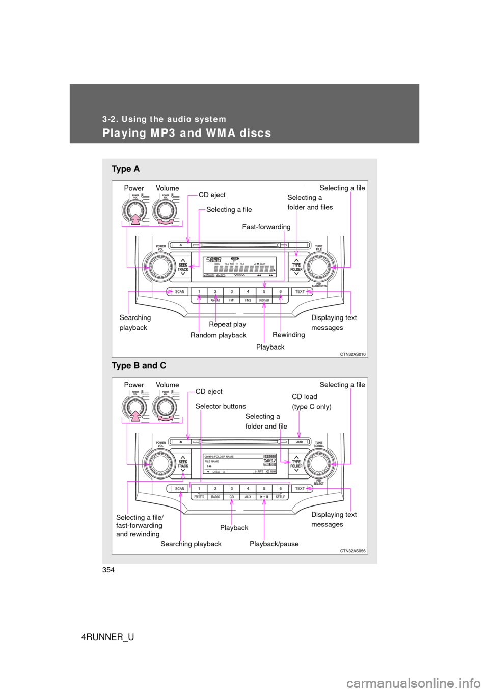 TOYOTA 4RUNNER 2012 N280 / 5.G Owners Manual 354
3-2. Using the audio system
4RUNNER_U
Playing MP3 and WMA discs
Ty p e A
Type B and C
Power VolumeDisplaying text
messages
CD eject
Repeat play
Selecting a file
Selecting a
folder and files
Ran TOYOTA 4RUNNER 2012 N280 / 5.G Owners Manual 354
3-2. Using the audio system
4RUNNER_U
Playing MP3 and WMA discs
Ty p e A
Type B and C
Power VolumeDisplaying text
messages
CD eject
Repeat play
Selecting a file
Selecting a
folder and files
Ran