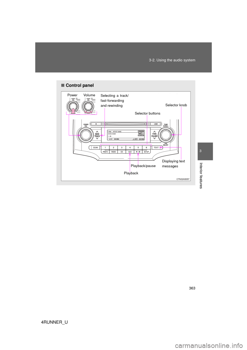 TOYOTA 4RUNNER 2012 N280 / 5.G Service Manual 363
3-2. Using the audio system
3
Interior features
4RUNNER_U
■
Control panel
Power Volume
Selector knob
Displaying text 
messages
Selector buttons
Playback
Playback/pause
Selecting a track/
fast-fo