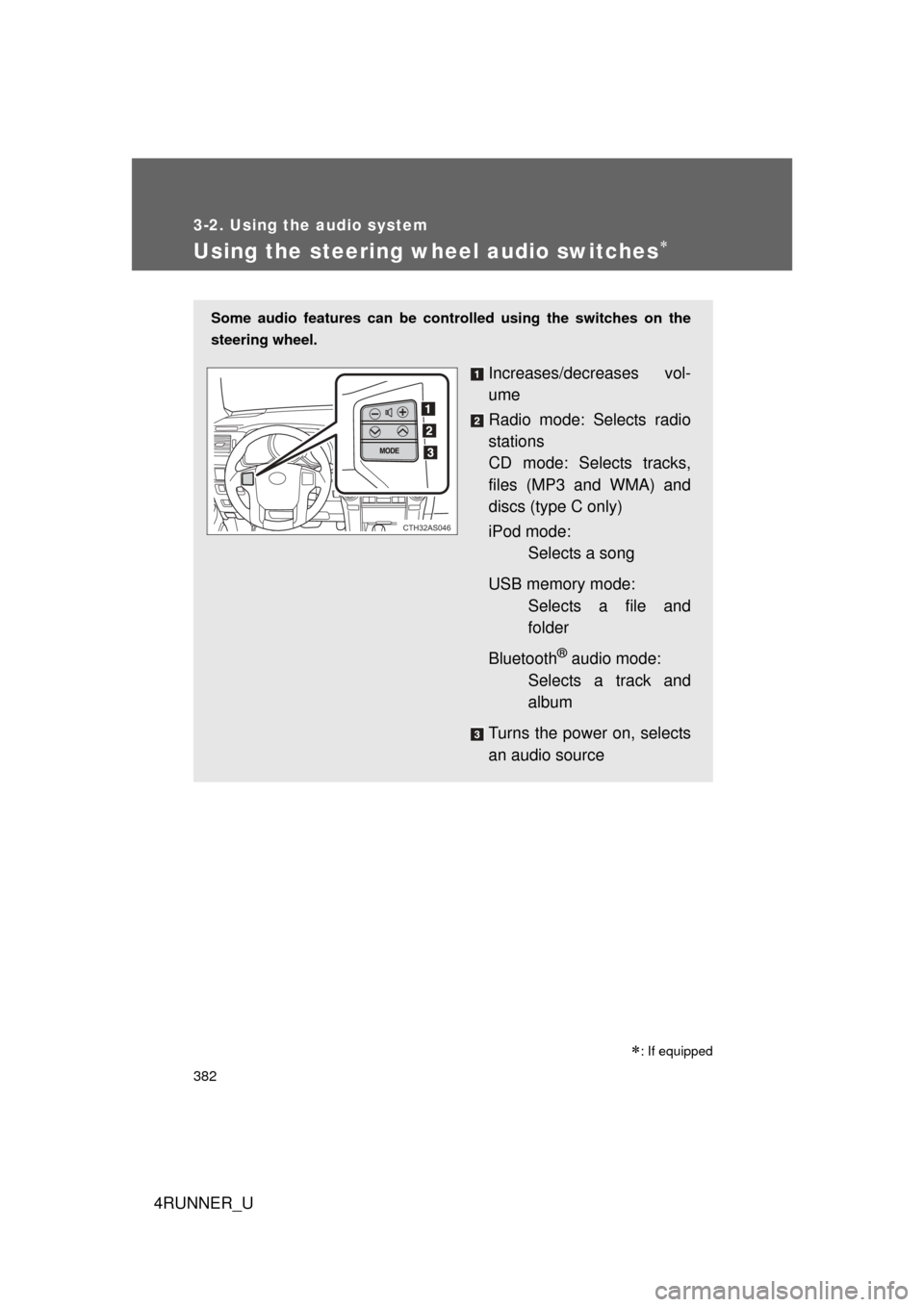 TOYOTA 4RUNNER 2012 N280 / 5.G Owners Manual 382
3-2. Using the audio system
4RUNNER_U
Using the steering wheel audio switches
: If equipped
Some audio features can be controlled using the switches on the
steering wheel.
Increases/decrease TOYOTA 4RUNNER 2012 N280 / 5.G Owners Manual 382
3-2. Using the audio system
4RUNNER_U
Using the steering wheel audio switches
: If equipped
Some audio features can be controlled using the switches on the
steering wheel.
Increases/decrease