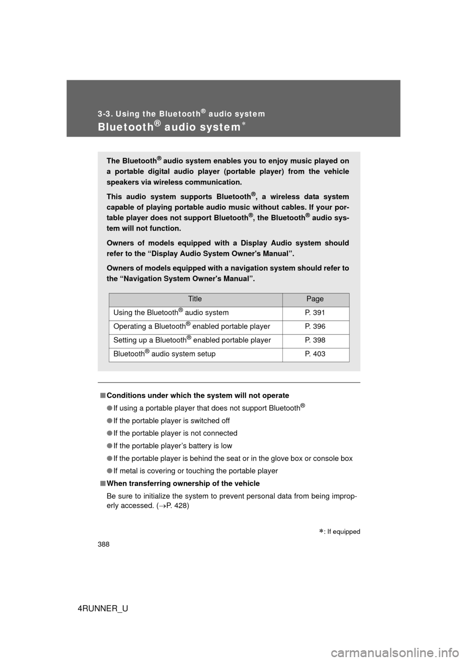 TOYOTA 4RUNNER 2012 N280 / 5.G Owners Manual 388
4RUNNER_U
3-3. Using the Bluetooth® audio system
Bluetooth® audio system
■Conditions under which th e system will not operate
● If using a portable player that does not support Bluetooth
