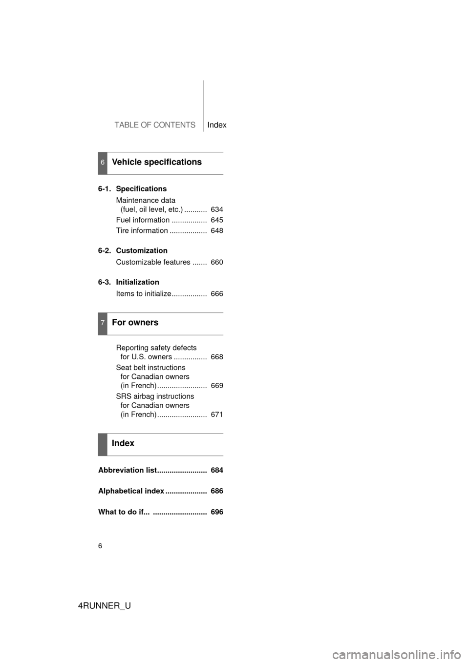TOYOTA 4RUNNER 2012 N280 / 5.G Owners Manual TABLE OF CONTENTSIndex
4RUNNER_U
6
6-1. SpecificationsMaintenance data (fuel, oil level, etc.) ...........  634
Fuel information .................  645
Tire information ..................  648
6-2. Cu