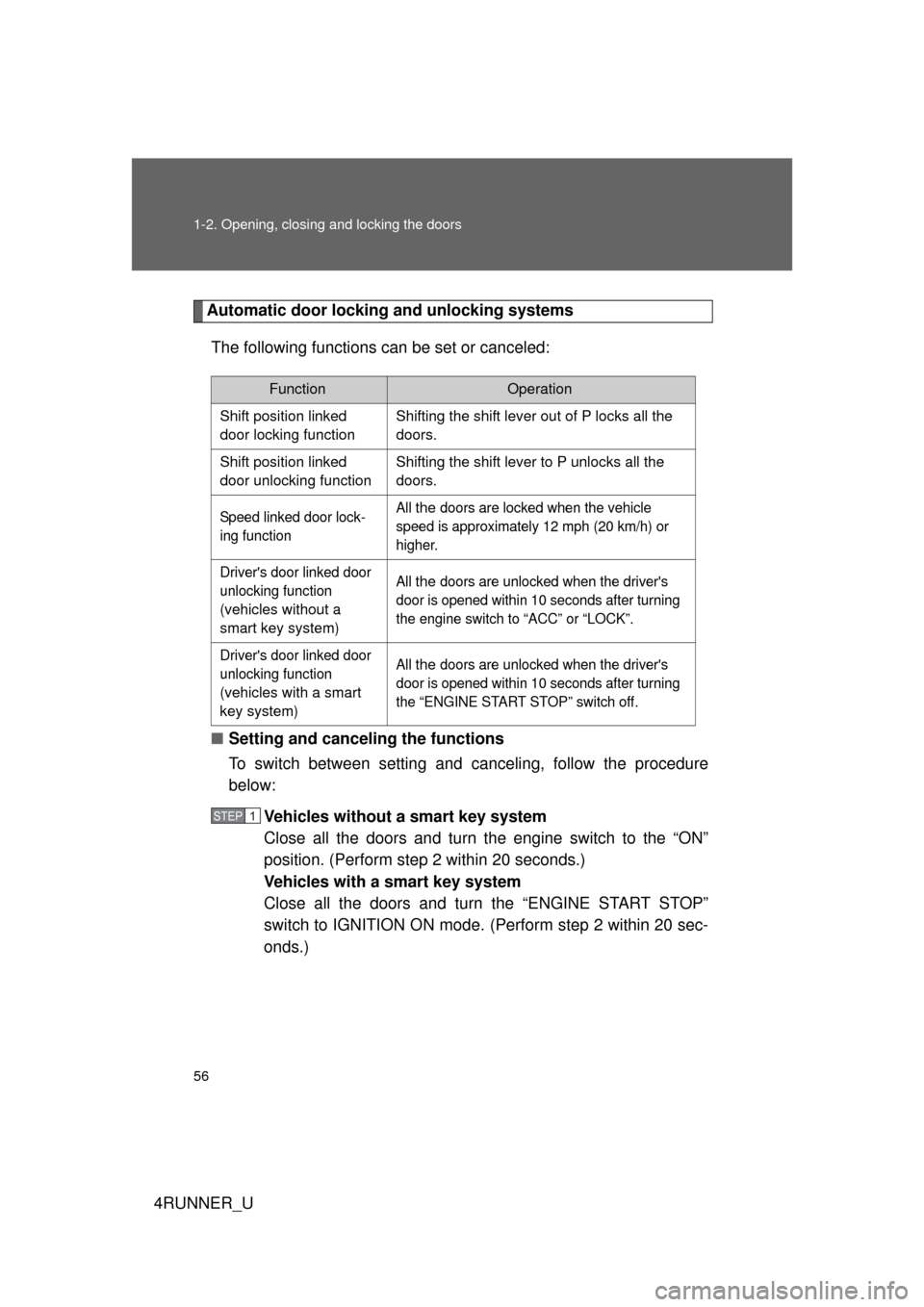 TOYOTA 4RUNNER 2012 N280 / 5.G Workshop Manual 56 1-2. Opening, closing and locking the doors
4RUNNER_U
Automatic door locking and unlocking systemsThe following functions can be set or canceled:
■ Setting and canceling the functions
To switch b TOYOTA 4RUNNER 2012 N280 / 5.G Workshop Manual 56 1-2. Opening, closing and locking the doors
4RUNNER_U
Automatic door locking and unlocking systemsThe following functions can be set or canceled:
■ Setting and canceling the functions
To switch b