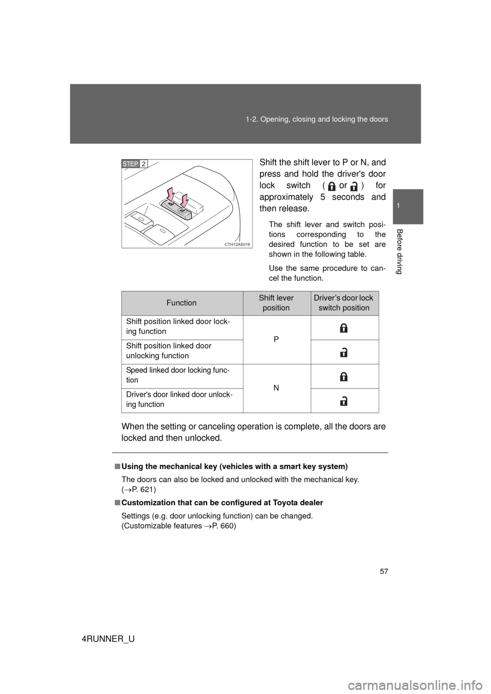 TOYOTA 4RUNNER 2012 N280 / 5.G Workshop Manual 57
1-2. Opening, closing and locking the doors
1
Before driving
4RUNNER_U
Shift the shift lever to P or N, and
press and hold the drivers door
lock switch (
or) for
approximately 5 seconds and
then r