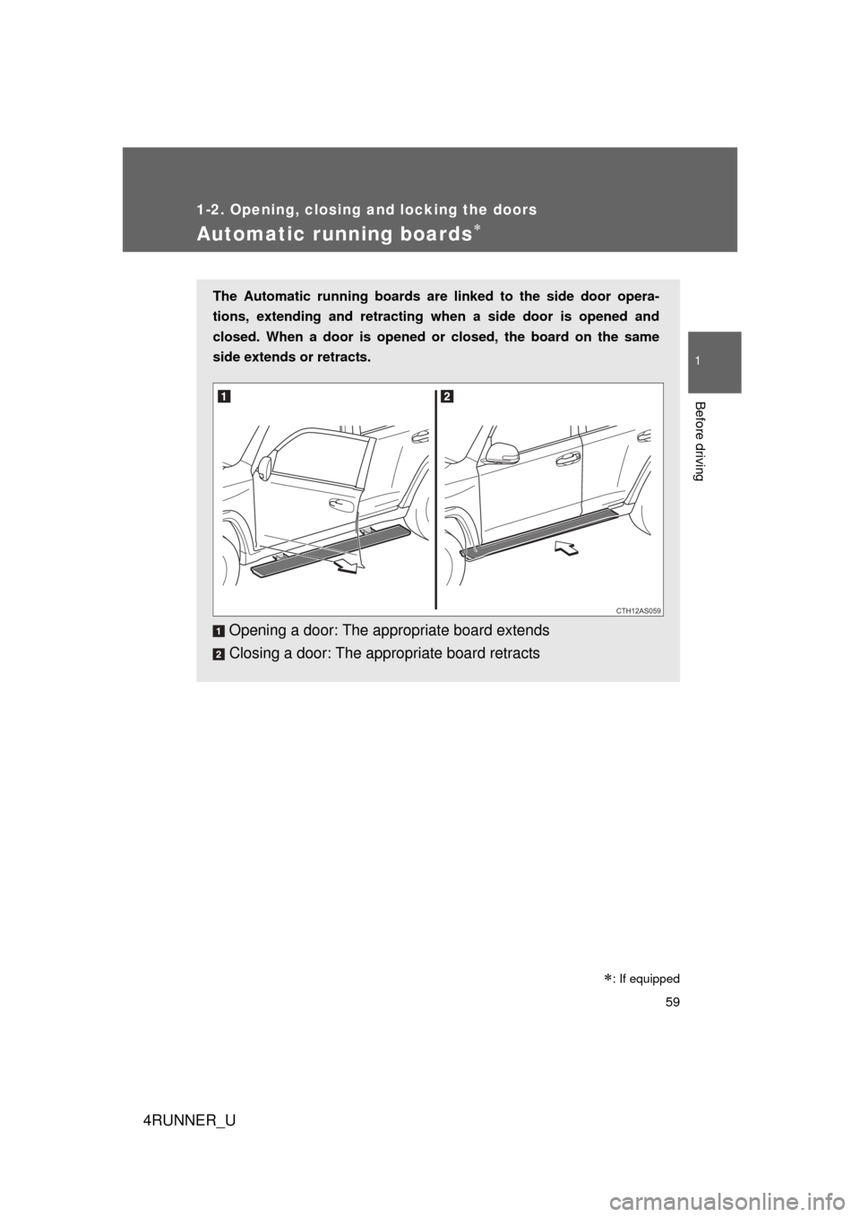 TOYOTA 4RUNNER 2012 N280 / 5.G Workshop Manual 59
1
1-2. Opening, closing and locking the doors
Before driving
4RUNNER_U
Automatic running boards
: If equipped
The Automatic running boards are linked to the side door opera-
tions, extending 