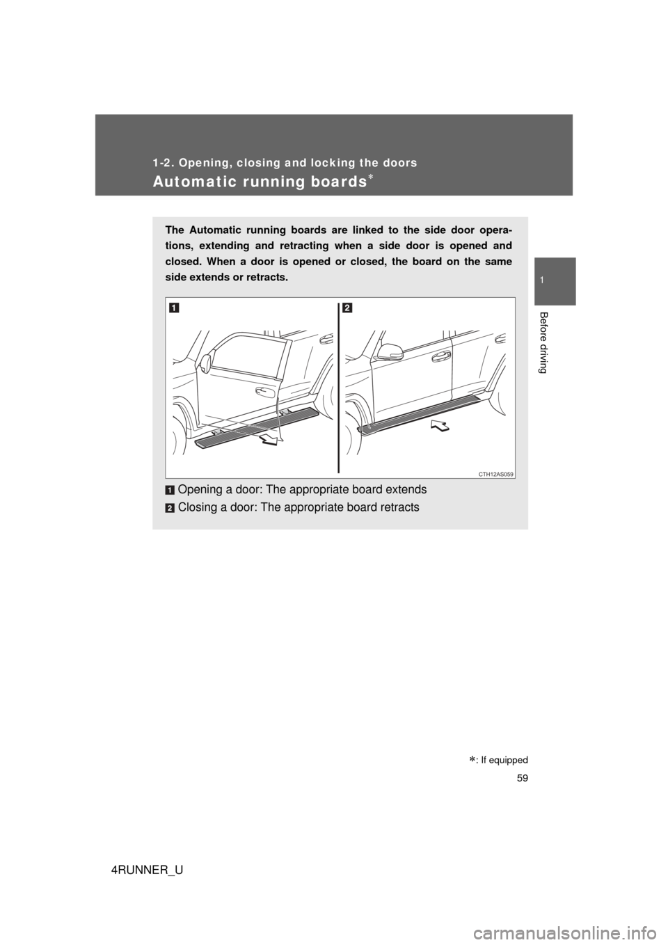 TOYOTA 4RUNNER 2012 N280 / 5.G Workshop Manual 59
1
1-2. Opening, closing and locking the doors
Before driving
4RUNNER_U
Automatic running boards
: If equipped
The Automatic running boards are linked to the side door opera-
tions, extending TOYOTA 4RUNNER 2012 N280 / 5.G Workshop Manual 59
1
1-2. Opening, closing and locking the doors
Before driving
4RUNNER_U
Automatic running boards
: If equipped
The Automatic running boards are linked to the side door opera-
tions, extending