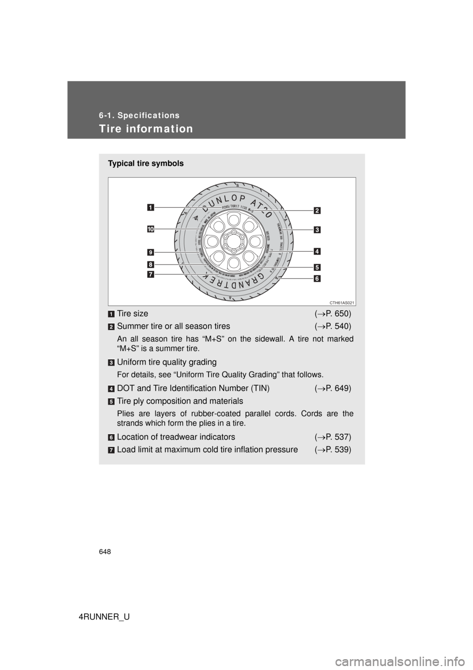 TOYOTA 4RUNNER 2012 N280 / 5.G Owners Manual 648
6-1. Specifications
4RUNNER_U
Tire infor mation
Typical tire symbols
Tire size( P. 650)
Summer tire or all season tires ( P. 540)
An all season tire has “M+S” on the sidewall. A tire no TOYOTA 4RUNNER 2012 N280 / 5.G Owners Manual 648
6-1. Specifications
4RUNNER_U
Tire infor mation
Typical tire symbols
Tire size( P. 650)
Summer tire or all season tires ( P. 540)
An all season tire has “M+S” on the sidewall. A tire no