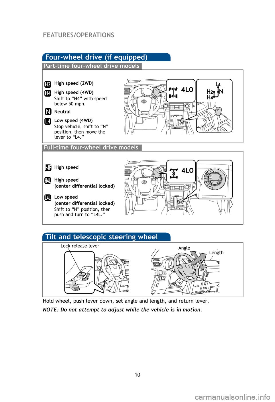 TOYOTA 4RUNNER 2012 N280 / 5.G Quick Reference Guide 10
Four-wheel drive (if equipped)
H2
Full-time four-wheel drive models
High speed (2WD)
High speed (4WD)
Shift to “H4” with speed
below 50 mph.
Low speed (4WD)
Stop vehicle, shift to “N”
posit