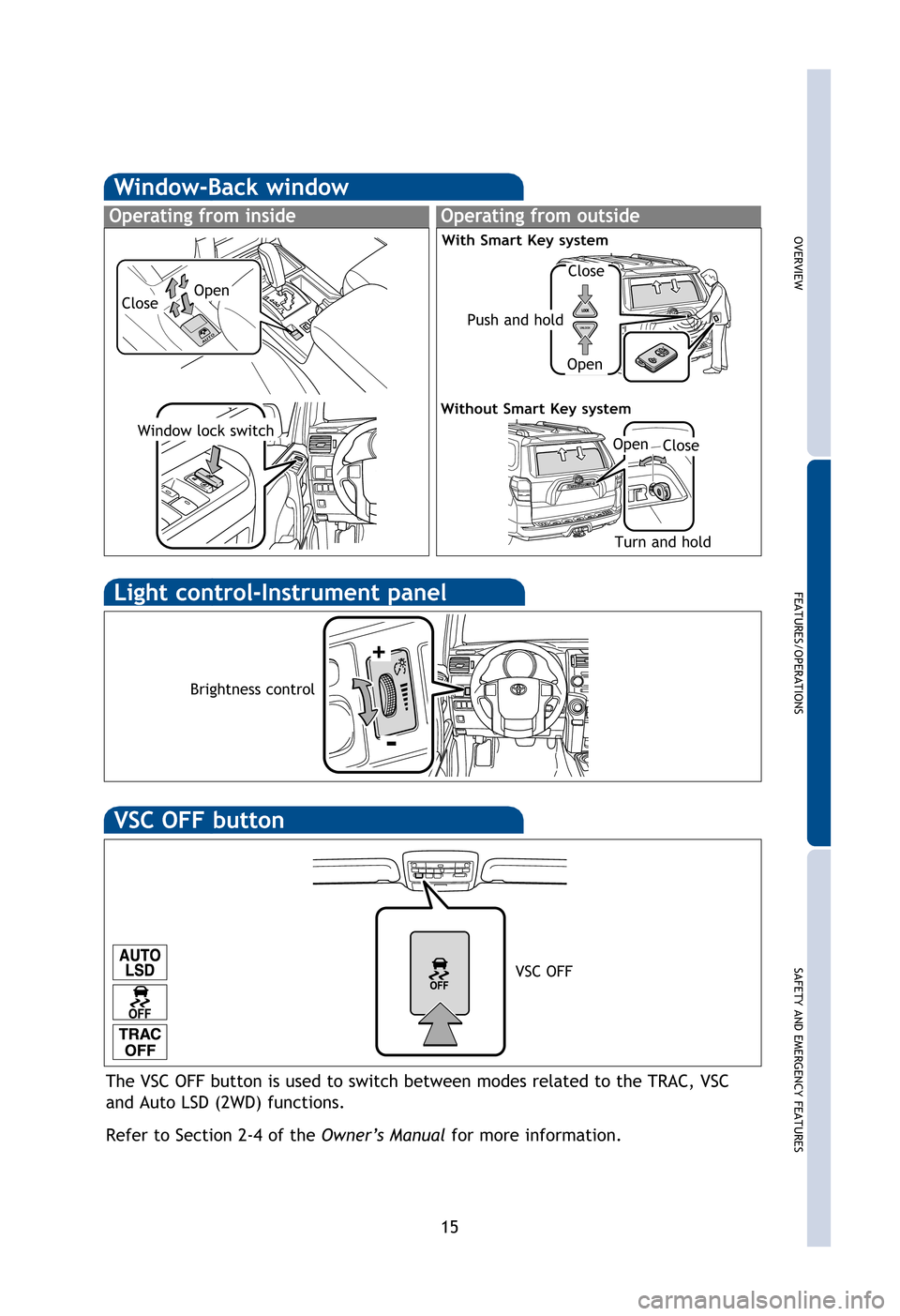 TOYOTA 4RUNNER 2012 N280 / 5.G Quick Reference Guide OVERVIEW
FEATURES/OPERATIONS
SAFETY AND EMERGENCY FEATURES
15
Light control-Instrument panel
Operating from inside
Window-Back window
Operating from outside
Window lock switch
OpenClose
Turn and hold
