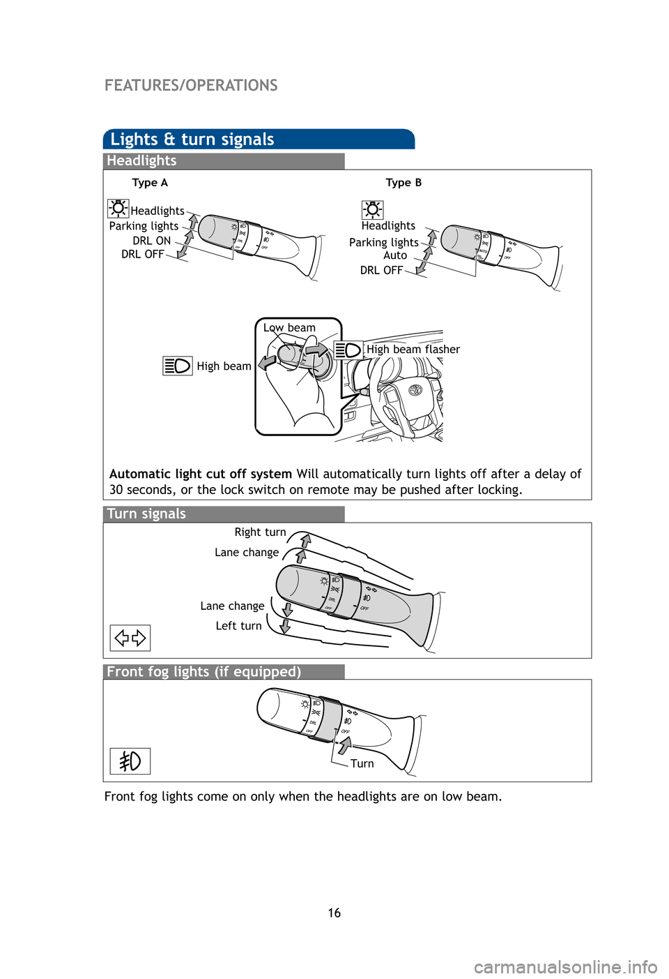 TOYOTA 4RUNNER 2012 N280 / 5.G Quick Reference Guide 16
FEATURES/OPERATIONS
Turn signals
Front fog lights (if equipped)
Front fog lights come on only when the headlights are on low beam.
Right turnTurn
Lane change
Lane change Left turn
Lights & turn sig