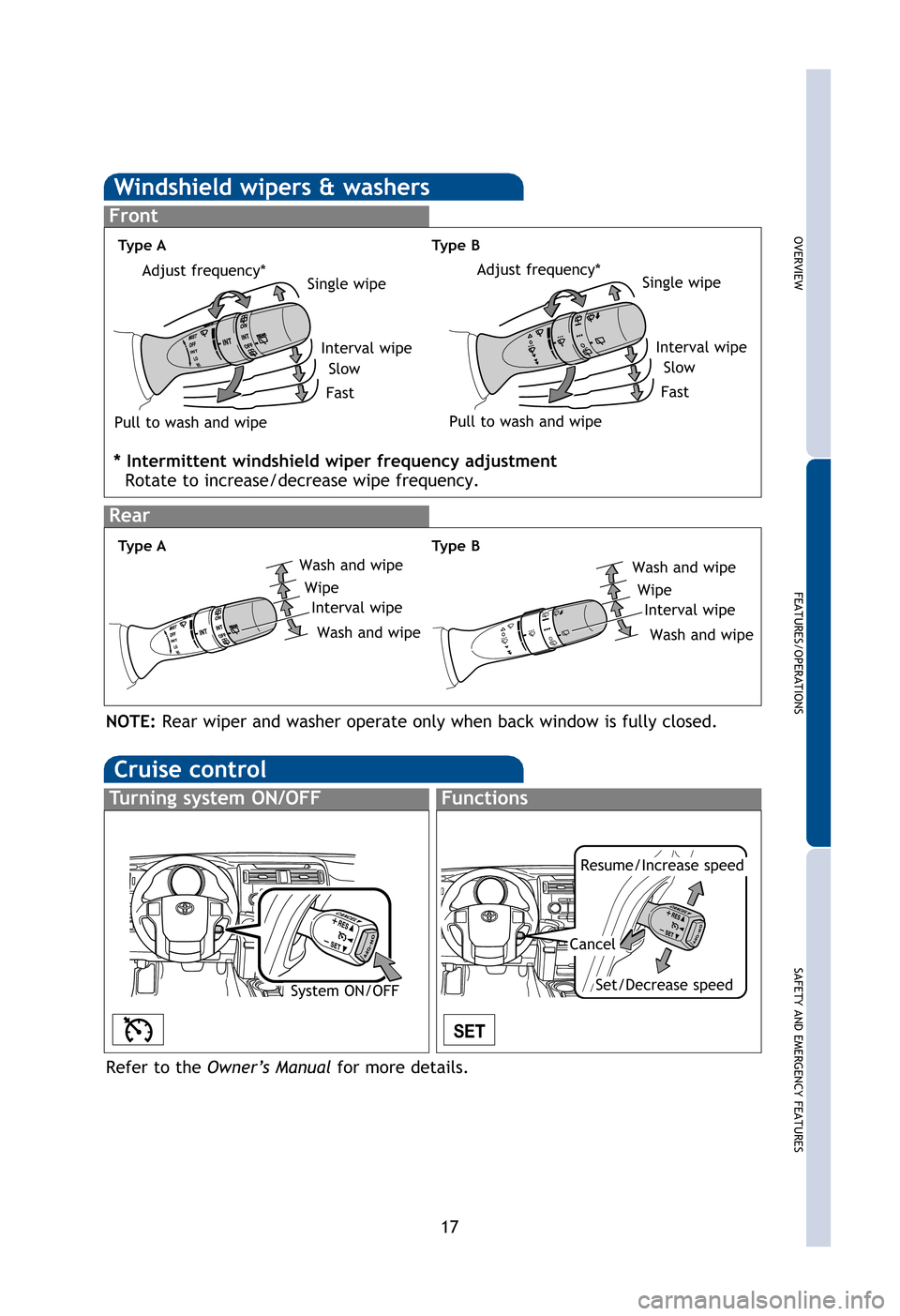 TOYOTA 4RUNNER 2012 N280 / 5.G Quick Reference Guide OVERVIEW
FEATURES/OPERATIONS
SAFETY AND EMERGENCY FEATURES
17
Windshield wipers & washers
Rear
Front
Interval wipe
Slow
Fast
Pull to wash and wipeAdjust frequency*
Wash and wipe
Wipe
Interval wipe
Was