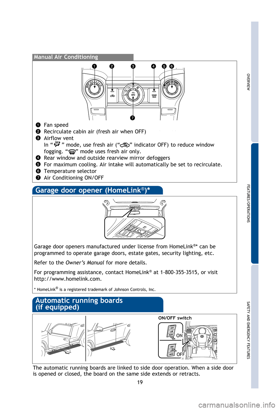 TOYOTA 4RUNNER 2012 N280 / 5.G Quick Reference Guide OVERVIEW
FEATURES/OPERATIONS
SAFETY AND EMERGENCY FEATURES
19
Manual Air  Conditioning
Fan speed
Recirculate cabin air (fresh air when OFF)
Airflow vent
In “ ” mode, use fresh air (“ ” indicat