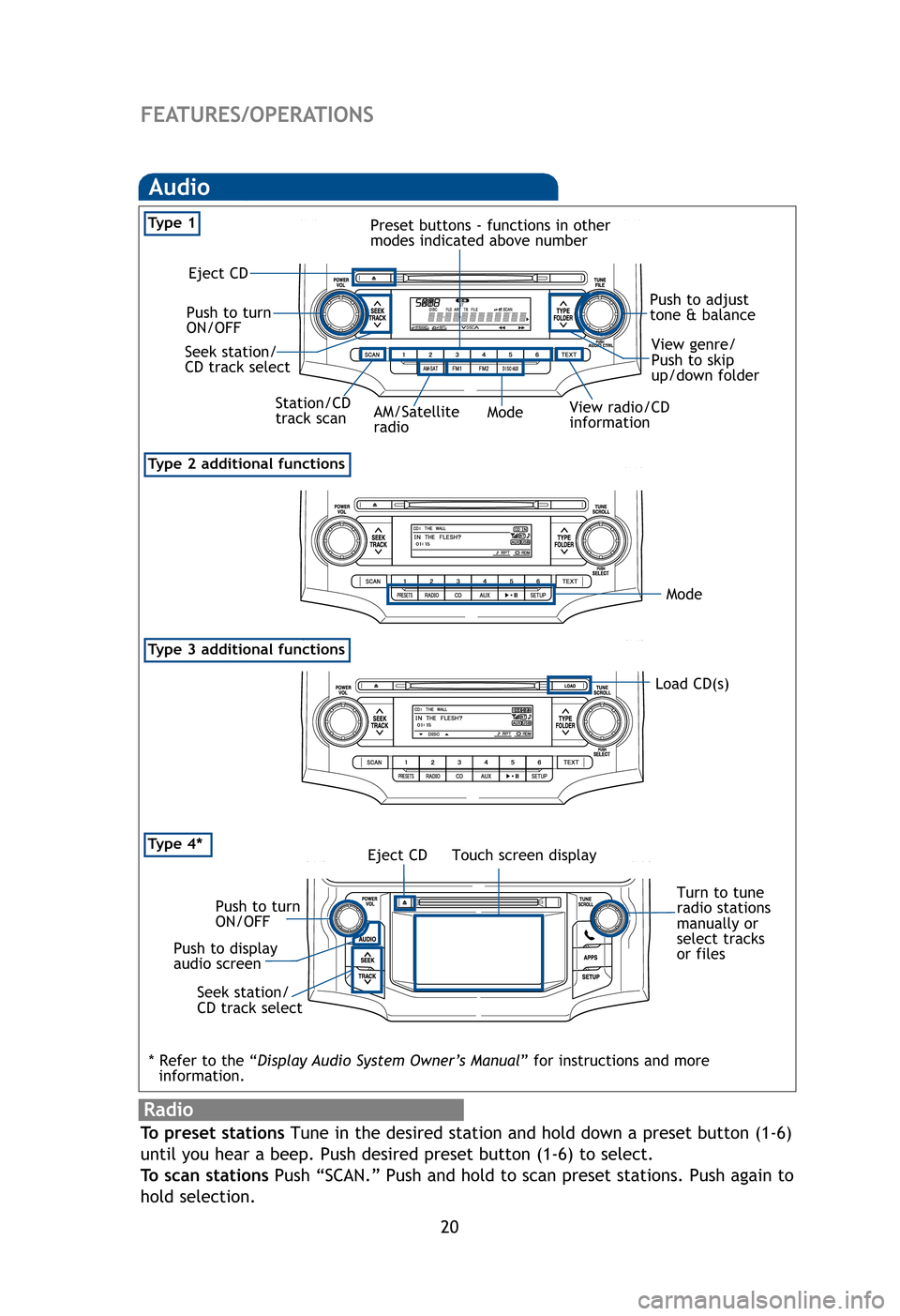 TOYOTA 4RUNNER 2012 N280 / 5.G Quick Reference Guide 20
Audio 
View radio/CD
information
Eject CD
Push to turn
ON/OFF Push to adjust
tone & balance
View genre/
Push to skip
up/down folder
Seek station/
CD track select
Station/CD
track scan Mode
Preset b