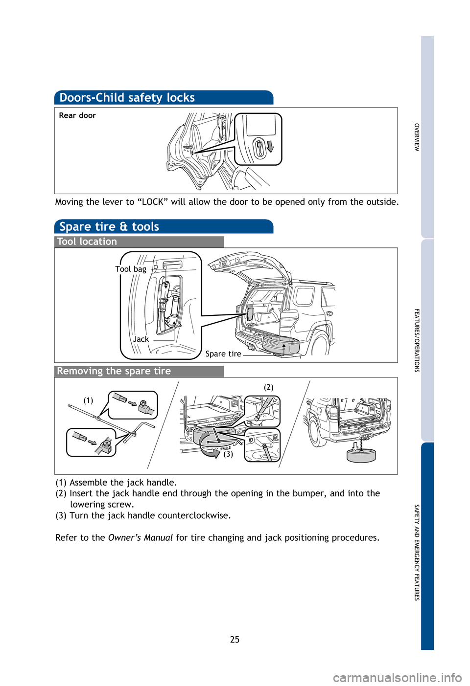 TOYOTA 4RUNNER 2012 N280 / 5.G Quick Reference Guide OVERVIEW
FEATURES/OPERATIONS
SAFETY AND EMERGENCY FEATURES
25
Moving the lever to “LOCK” will allow the door to be opened only from th\
e outside.
Doors-Child safety locks
Rear door
Spare tire & t