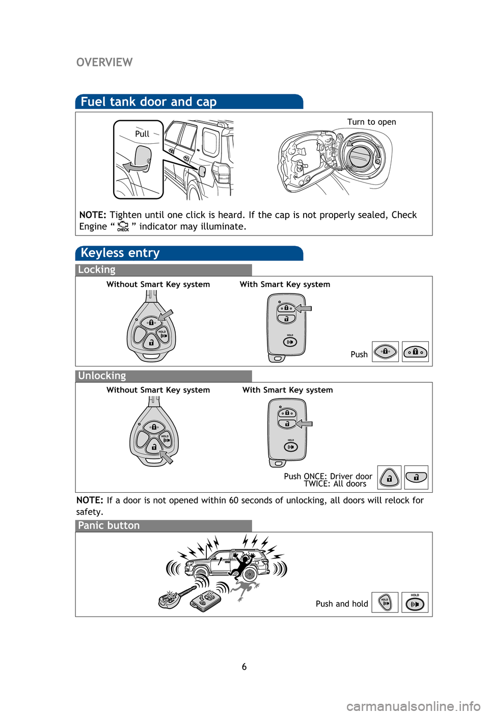 TOYOTA 4RUNNER 2012 N280 / 5.G Quick Reference Guide 6
OVERVIEW
Fuel tank door and cap
PullTurn to open
NOTE:
Tighten until one click is heard. If the cap is not properly sealed, Che\
ck
Engine “ ” indicator may illuminate.
Keyless entry
Locking
Unl