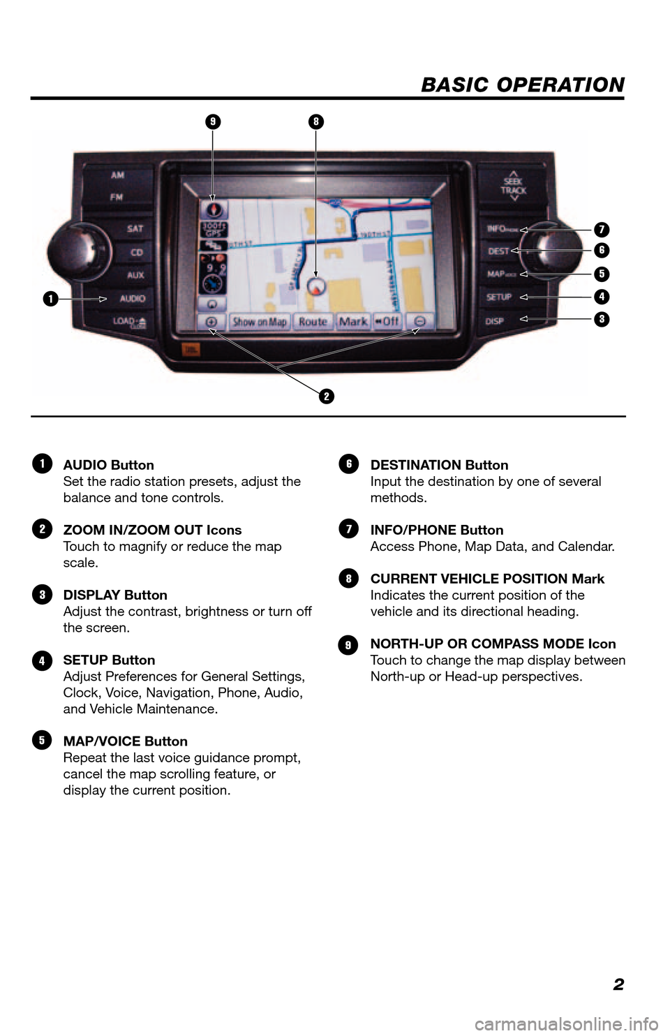 TOYOTA 4RUNNER 2013 N280 / 5.G Navigation Manual 2
BASIC OPERATION
AUDIO Button
Set the radio station presets, adjust the 
balance and tone controls. 
ZOOM IN/ZOOM OUT Icons
Touch to magnify or reduce the map 
scale. 
DISPLAY Button
Adjust the contr