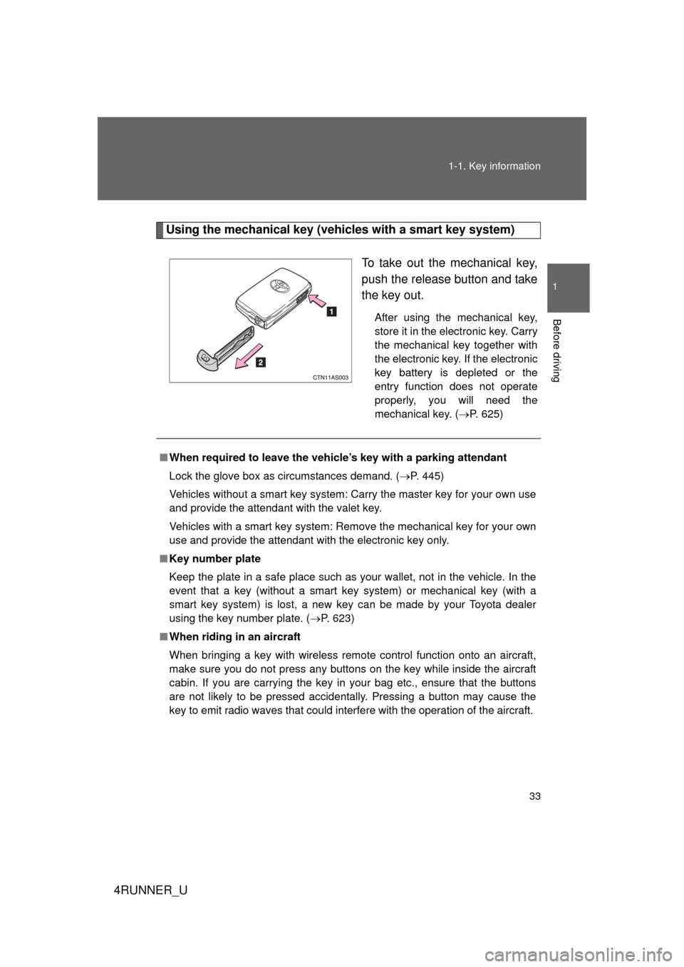 TOYOTA 4RUNNER 2013 N280 / 5.G Owners Guide 33
1-1. Key information
1
Before driving
4RUNNER_U
Using the mechanical key (vehicles with a smart key system)
To take out the mechanical key,
push the release button and take
the key out.
After using TOYOTA 4RUNNER 2013 N280 / 5.G Owners Guide 33
1-1. Key information
1
Before driving
4RUNNER_U
Using the mechanical key (vehicles with a smart key system)
To take out the mechanical key,
push the release button and take
the key out.
After using