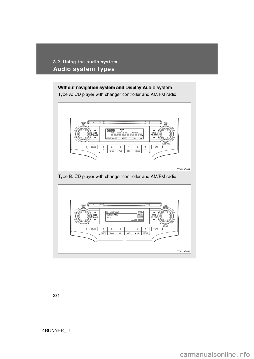 TOYOTA 4RUNNER 2013 N280 / 5.G Owners Manual 334
4RUNNER_U
3-2. Using the audio system
Audio system types
Without navigation system and Display Audio system
Type A: CD player with changer controller and AM/FM radio
Type B: CD player with changer TOYOTA 4RUNNER 2013 N280 / 5.G Owners Manual 334
4RUNNER_U
3-2. Using the audio system
Audio system types
Without navigation system and Display Audio system
Type A: CD player with changer controller and AM/FM radio
Type B: CD player with changer