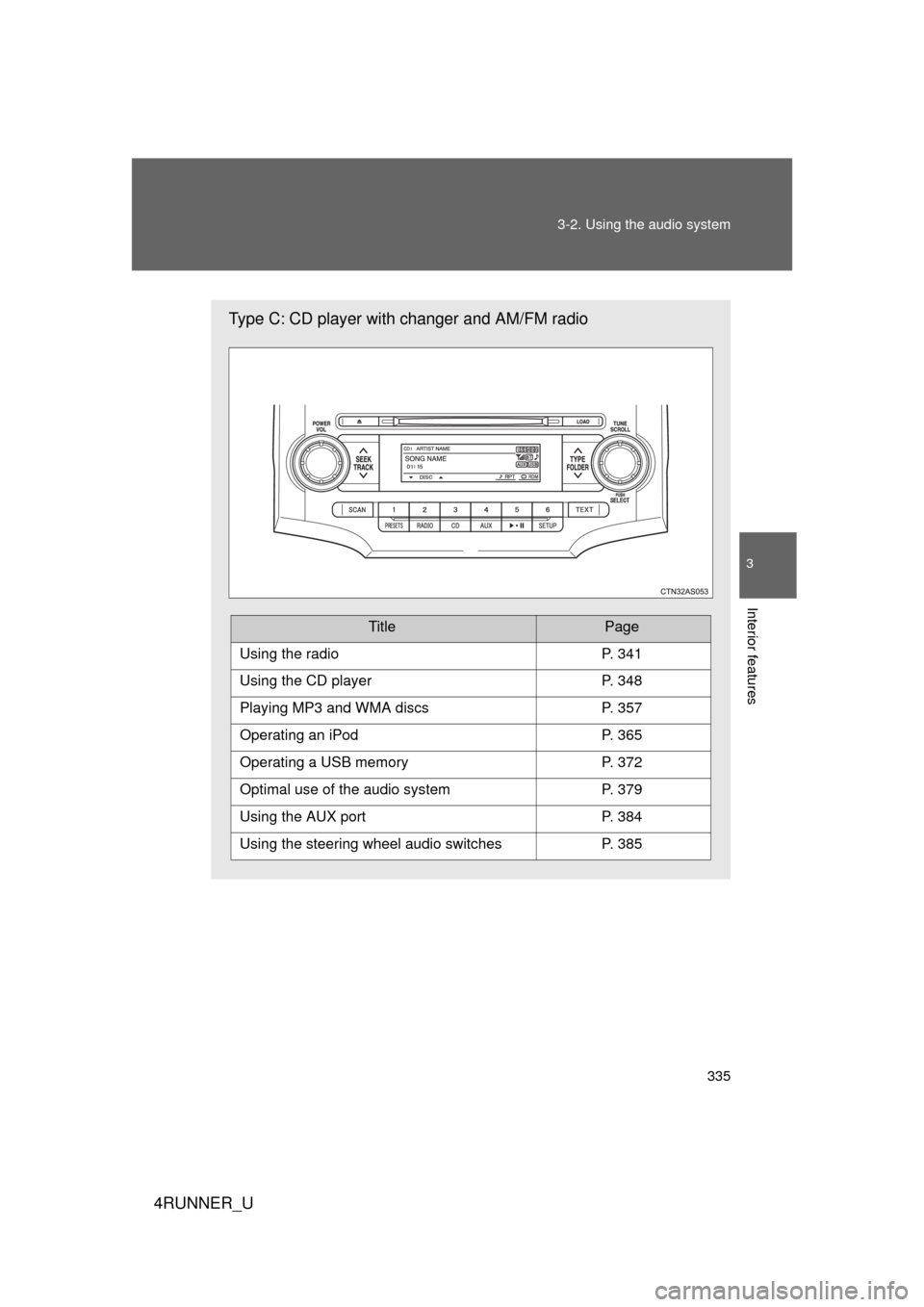 TOYOTA 4RUNNER 2013 N280 / 5.G Owners Manual 335
3-2. Using the audio system
3
Interior features
4RUNNER_U
Type C: CD player with changer and AM/FM radio
TitlePage
Using the radioP. 341
Using the CD playerP. 348
Playing MP3 and WMA discsP. 357
O TOYOTA 4RUNNER 2013 N280 / 5.G Owners Manual 335
3-2. Using the audio system
3
Interior features
4RUNNER_U
Type C: CD player with changer and AM/FM radio
TitlePage
Using the radioP. 341
Using the CD playerP. 348
Playing MP3 and WMA discsP. 357
O