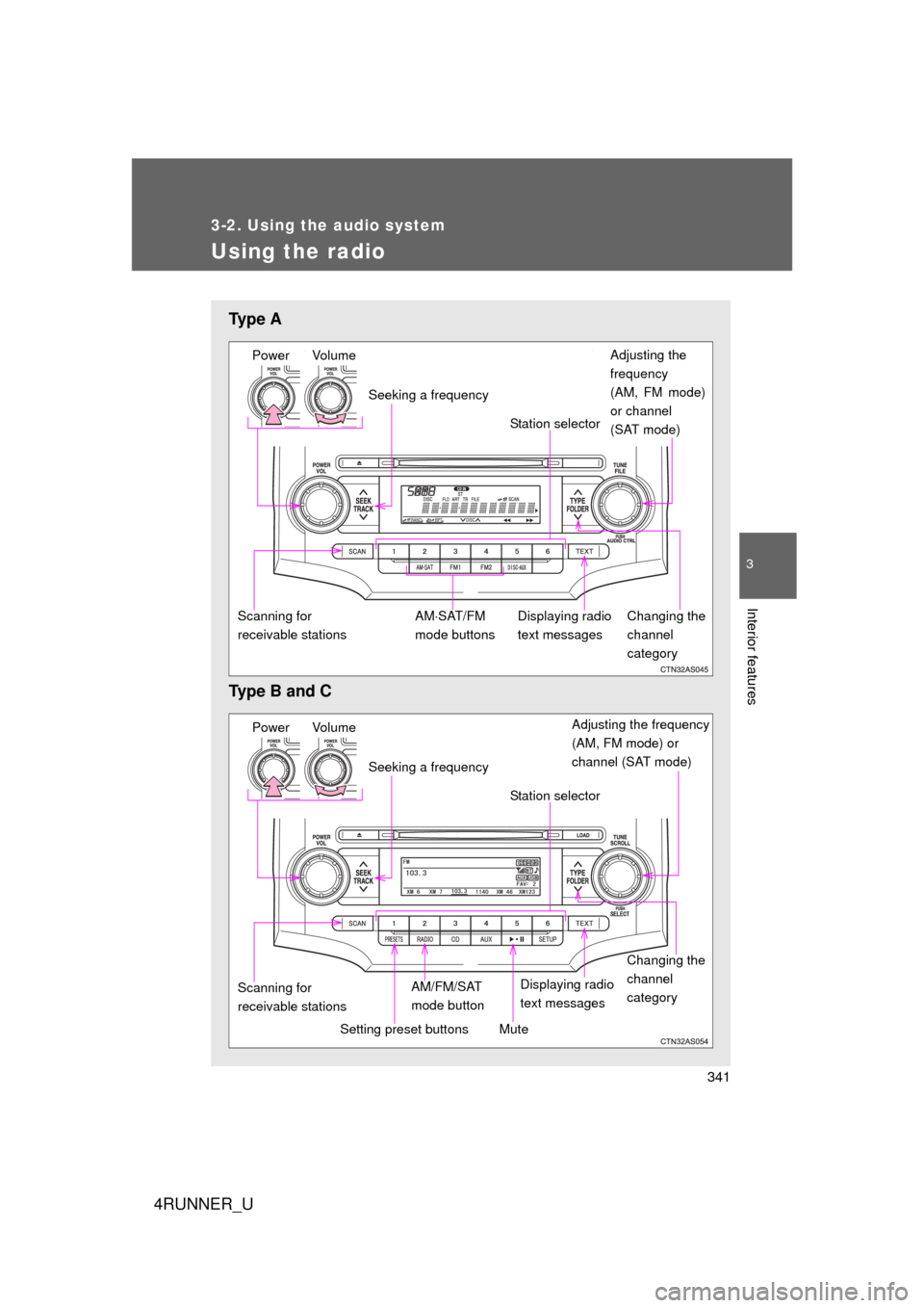 TOYOTA 4RUNNER 2013 N280 / 5.G Owners Manual 341
3-2. Using the audio system
3
Interior features
4RUNNER_U
Using the radio
Ty p e A
Type B and C
Power VolumeAdjusting the
frequency
(AM, FM mode)
or channel
(SAT mode)
Seeking a frequency
Displ TOYOTA 4RUNNER 2013 N280 / 5.G Owners Manual 341
3-2. Using the audio system
3
Interior features
4RUNNER_U
Using the radio
Ty p e A
Type B and C
Power VolumeAdjusting the
frequency
(AM, FM mode)
or channel
(SAT mode)
Seeking a frequency
Displ