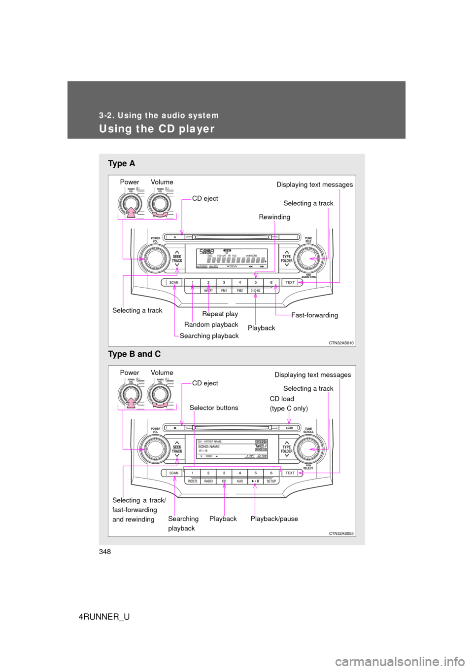 TOYOTA 4RUNNER 2013 N280 / 5.G Owners Manual 348
3-2. Using the audio system
4RUNNER_U
Using the CD player
Ty p e A
Type B and C
Power VolumeDisplaying text messages
CD eject
Repeat play
Selecting a track Rewinding
Random playback
Searching pla TOYOTA 4RUNNER 2013 N280 / 5.G Owners Manual 348
3-2. Using the audio system
4RUNNER_U
Using the CD player
Ty p e A
Type B and C
Power VolumeDisplaying text messages
CD eject
Repeat play
Selecting a track Rewinding
Random playback
Searching pla