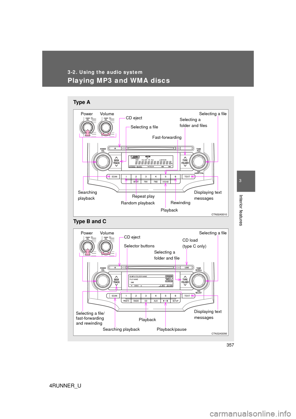 TOYOTA 4RUNNER 2013 N280 / 5.G Owners Manual 357
3-2. Using the audio system
3
Interior features
4RUNNER_U
Playing MP3 and WMA discs
Ty p e  A
Type B and C
Power VolumeDisplaying text 
messages
CD eject
Repeat play
Selecting a file
Selecting a 

