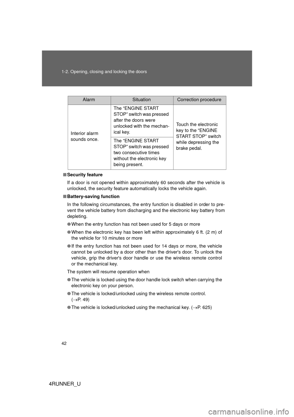 TOYOTA 4RUNNER 2013 N280 / 5.G Service Manual 42 1-2. Opening, closing and locking the doors
4RUNNER_U
■Security feature
If a door is not opened within approximately 60 seconds after the vehicle is
unlocked, the security feature automatically l TOYOTA 4RUNNER 2013 N280 / 5.G Service Manual 42 1-2. Opening, closing and locking the doors
4RUNNER_U
■Security feature
If a door is not opened within approximately 60 seconds after the vehicle is
unlocked, the security feature automatically l