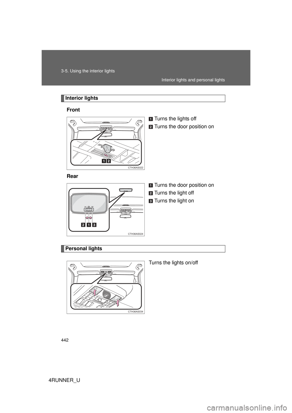 TOYOTA 4RUNNER 2013 N280 / 5.G Owners Manual 442 3-5. Using the interior lights
4RUNNER_U
Interior lightsFront Turns the lights off
Turns the door position on
Rear Turns the door position on
Turns the light off
Turns the light on
Personal lights