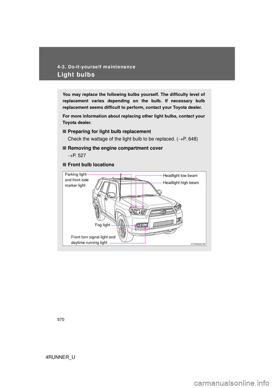 TOYOTA 4RUNNER 2013 N280 / 5.G Owners Manual 570
4-3. Do-it-yourself maintenance
4RUNNER_U
Light bulbs
You may replace the following bulbs yourself. The difficulty level of
replacement varies depending on the bulb. If necessary bulb
replacement 