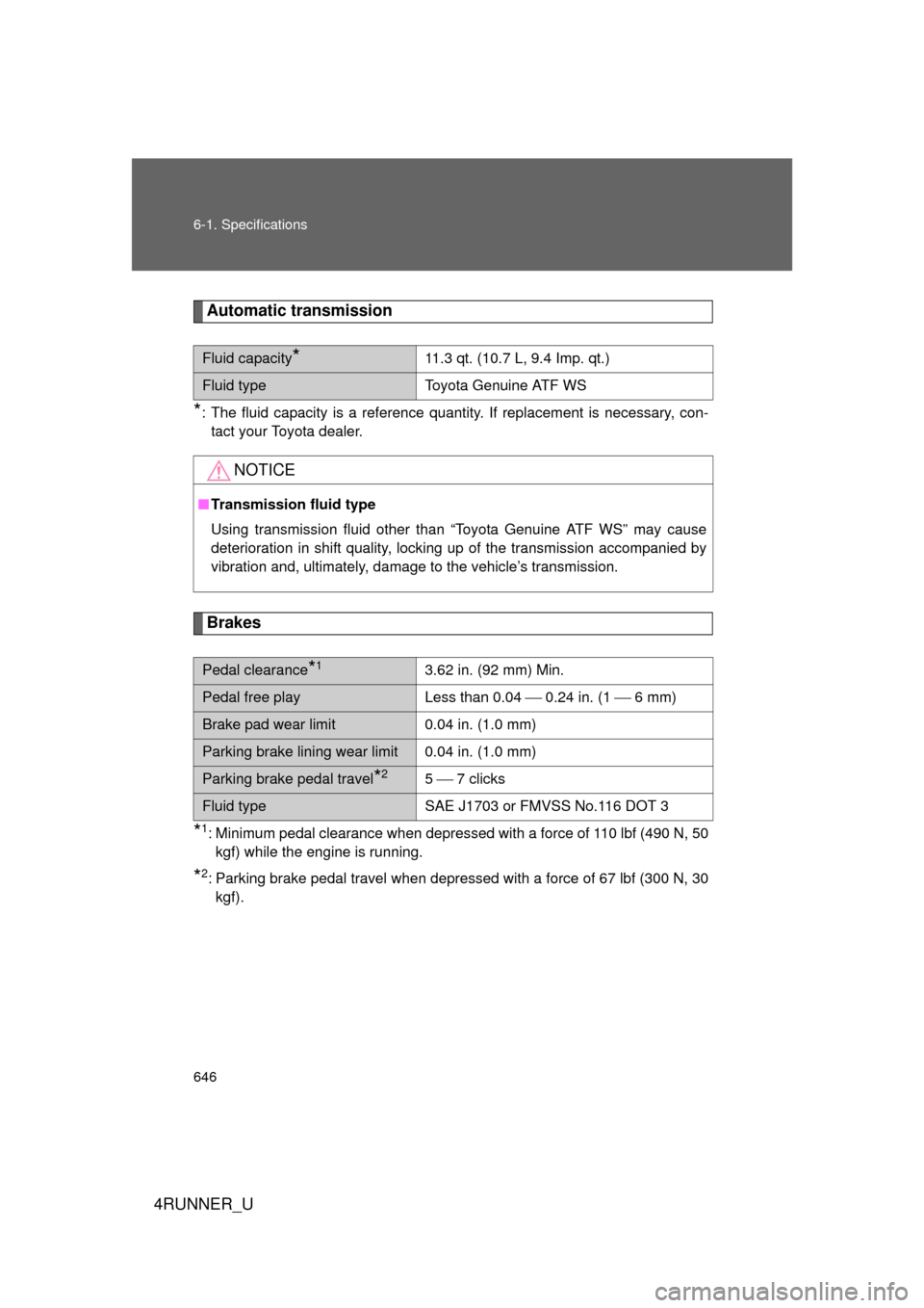 TOYOTA 4RUNNER 2013 N280 / 5.G User Guide 646 6-1. Specifications
4RUNNER_U
Automatic transmission
*: The fluid capacity is a reference quantity. If replacement is necessary, con-tact your Toyota dealer.
Brakes
*1: Minimum pedal clearance whe