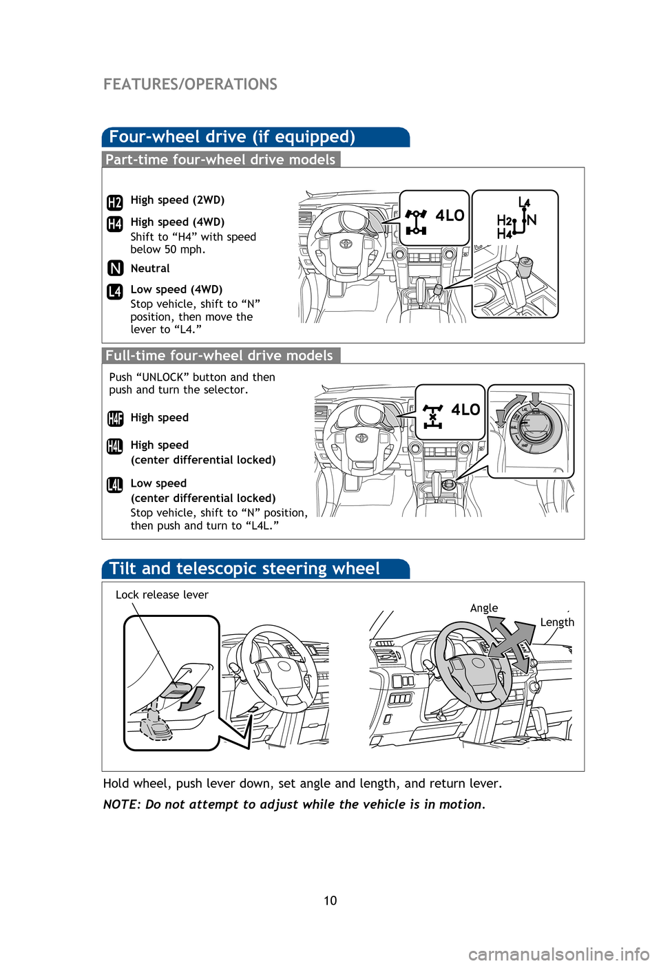 TOYOTA 4RUNNER 2013 N280 / 5.G Quick Reference Guide 10
Four-wheel drive (if equipped)
H2
Full-time four-wheel drive models
High speed (2WD)
High speed (4WD)
Shift to “H4” with speed
below 50 mph.
Low speed (4WD)
Stop vehicle, shift to “N”
pos TOYOTA 4RUNNER 2013 N280 / 5.G Quick Reference Guide 10
Four-wheel drive (if equipped)
H2
Full-time four-wheel drive models
High speed (2WD)
High speed (4WD)
Shift to “H4” with speed
below 50 mph.
Low speed (4WD)
Stop vehicle, shift to “N”
pos