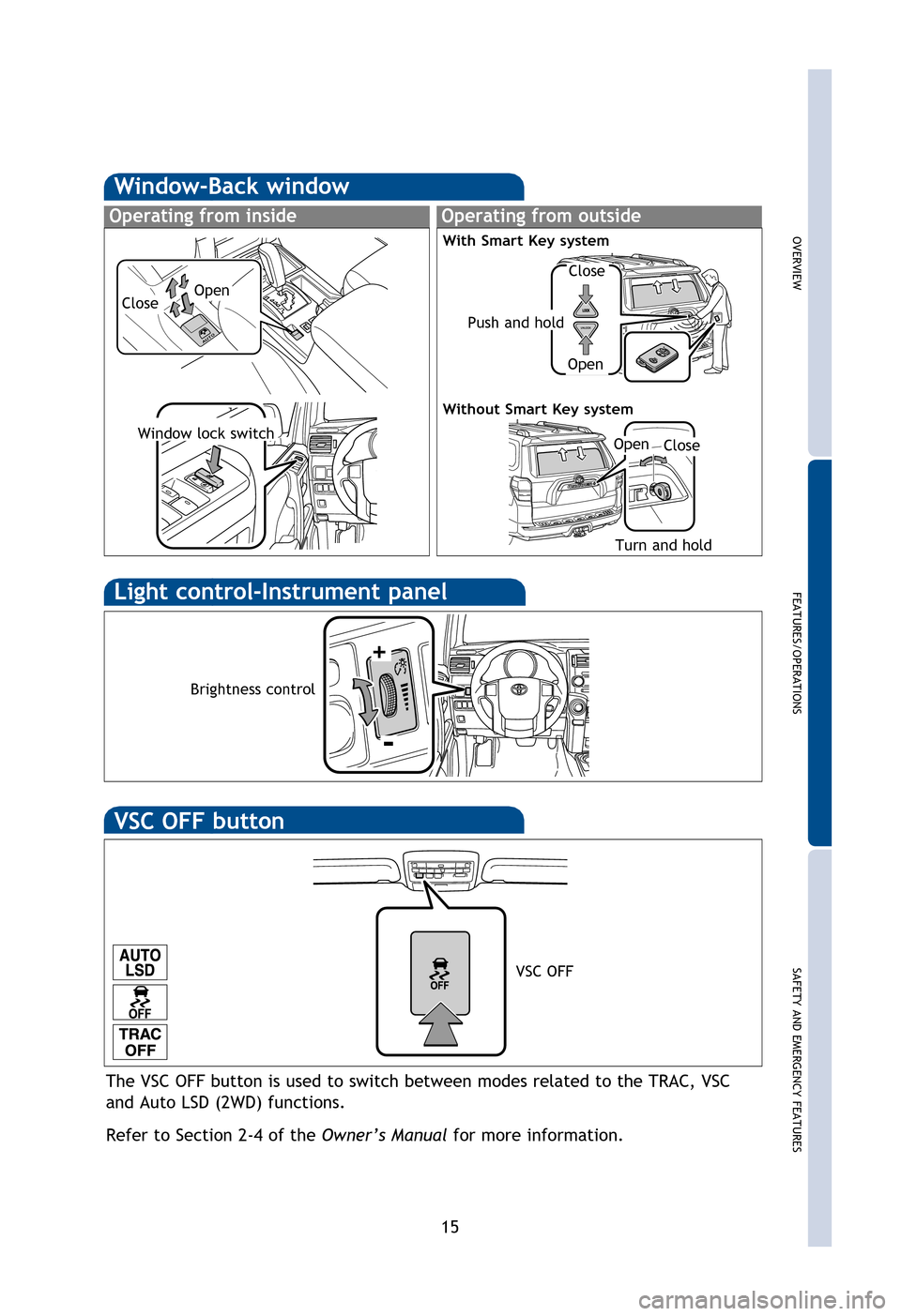 TOYOTA 4RUNNER 2013 N280 / 5.G Quick Reference Guide OVERVIEW
FEATURES/OPERATIONS
SAFETY AND EMERGENCY FEATURES
15
Light control-Instrument panel
H- Hour set
M- Minute set
Operating from inside
Automatic operation Push the switch completely down or pull