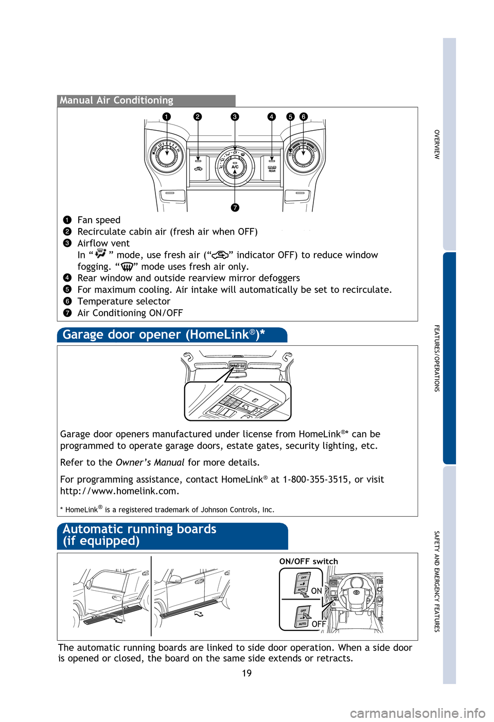TOYOTA 4RUNNER 2013 N280 / 5.G Quick Reference Guide OVERVIEW
FEATURES/OPERATIONS
SAFETY AND EMERGENCY FEATURES
19
Temperature selector (driver side)
Fan speed
Air Conditioning ON/OFF
Recirculate cabin air (fresh air when OFF)
Temperature selector (fron TOYOTA 4RUNNER 2013 N280 / 5.G Quick Reference Guide OVERVIEW
FEATURES/OPERATIONS
SAFETY AND EMERGENCY FEATURES
19
Temperature selector (driver side)
Fan speed
Air Conditioning ON/OFF
Recirculate cabin air (fresh air when OFF)
Temperature selector (fron