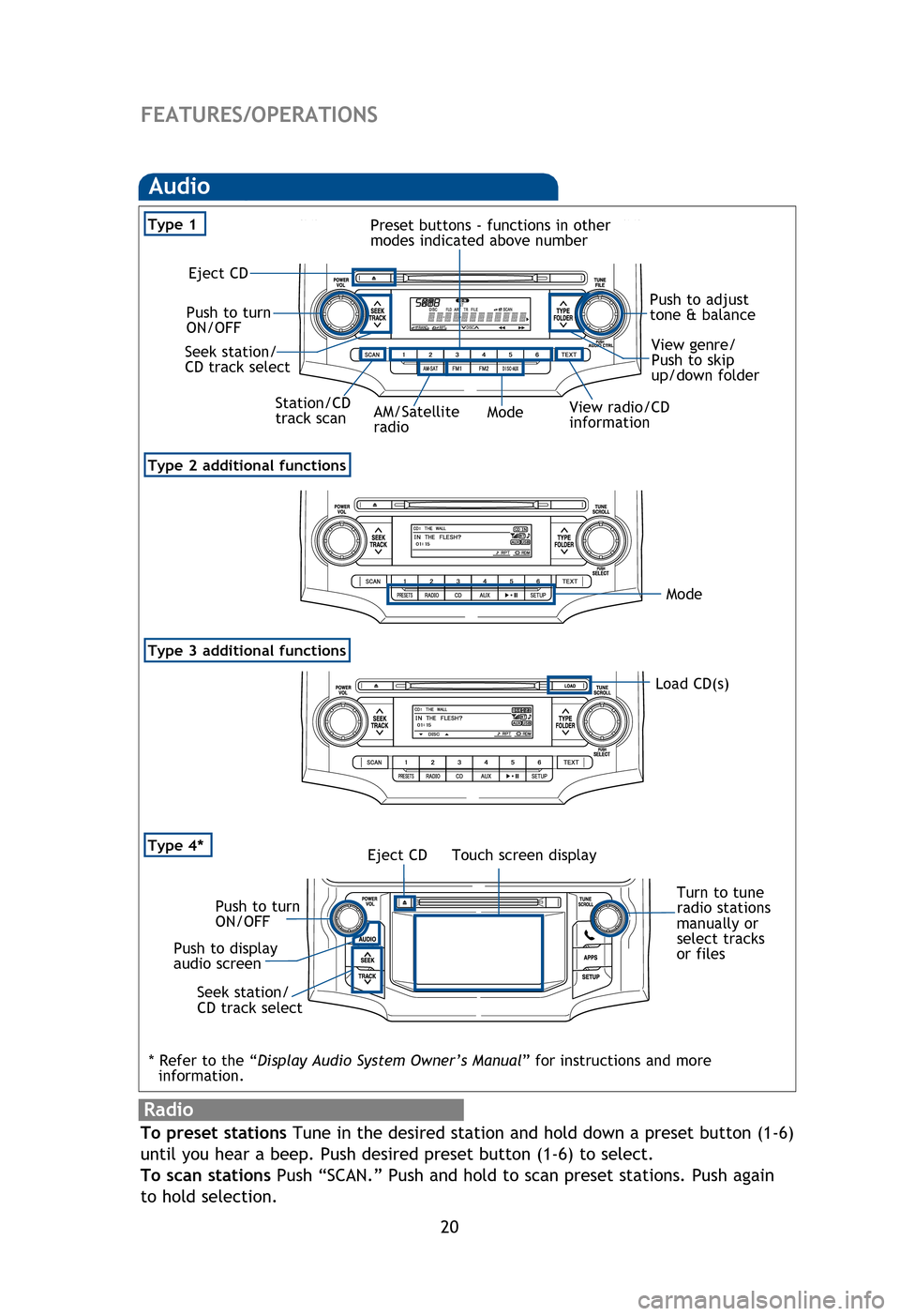 TOYOTA 4RUNNER 2013 N280 / 5.G Quick Reference Guide 20
CD player
To scan tracks on a disc Push “SCAN.” Push again to hold selection.
CD Changer (Type 3 only)
-To load one disc Push “LOAD” and insert one disc.
-To load multiple discs Push and h TOYOTA 4RUNNER 2013 N280 / 5.G Quick Reference Guide 20
CD player
To scan tracks on a disc Push “SCAN.” Push again to hold selection.
CD Changer (Type 3 only)
-To load one disc Push “LOAD” and insert one disc.
-To load multiple discs Push and h