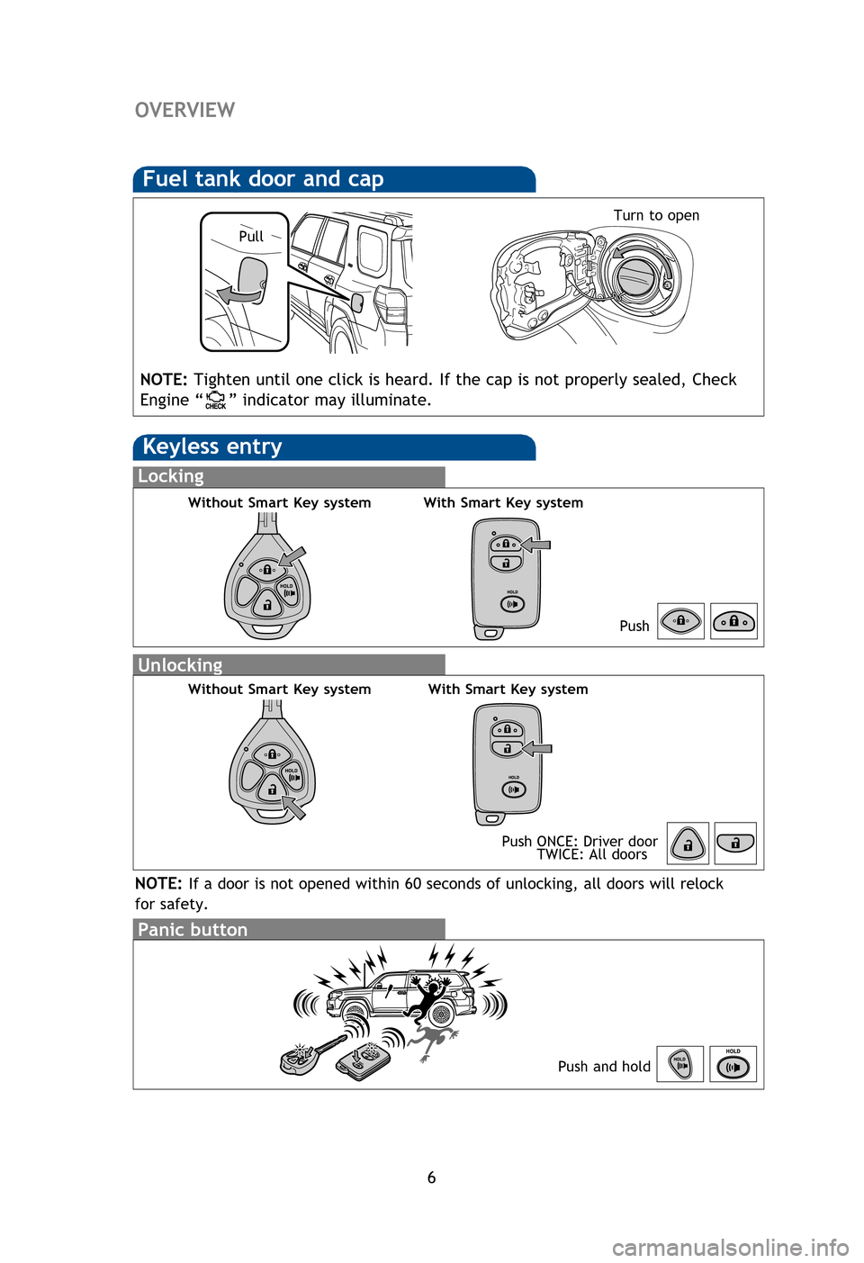 TOYOTA 4RUNNER 2013 N280 / 5.G Quick Reference Guide 6
OVERVIEW
Fuel tank door and cap
PullTurn to open
NOTE: Tighten until one click is heard. If the cap is not properly sealed, Check 
Engine “
” indicator may illuminate.
Keyless entry
Locking
Unlo