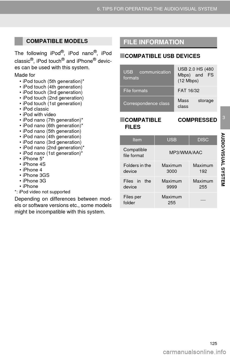 TOYOTA 4RUNNER 2014 N280 / 5.G Navigation Manual 125
6. TIPS FOR OPERATING THE AUDIO/VISUAL SYSTEM
3
AUDIO/VISUAL SYSTEM
The following iPod®, iPod nano®, iPod
classic®, iPod touch® and iPhone® devic-
es can be used with this system.
Made for
�