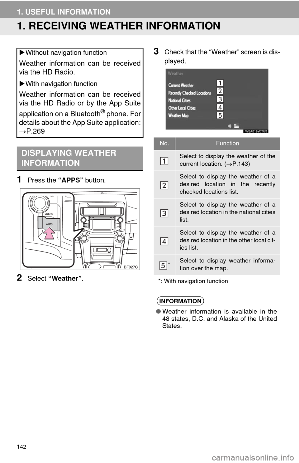 TOYOTA 4RUNNER 2014 N280 / 5.G Navigation Manual 142
1. USEFUL INFORMATION
1. RECEIVING WEATHER INFORMATION
1Press the “APPS” button.
2Select “Weather”.
3Check that the “Weather” screen is dis-
played. Without navigation function
Weat TOYOTA 4RUNNER 2014 N280 / 5.G Navigation Manual 142
1. USEFUL INFORMATION
1. RECEIVING WEATHER INFORMATION
1Press the “APPS” button.
2Select “Weather”.
3Check that the “Weather” screen is dis-
played. Without navigation function
Weat