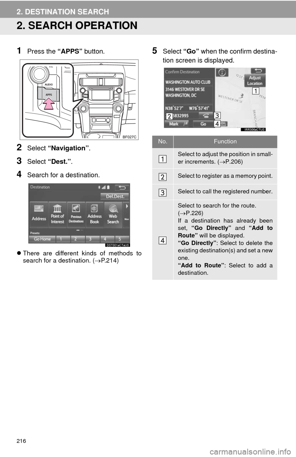 TOYOTA 4RUNNER 2014 N280 / 5.G Navigation Manual 216
2. DESTINATION SEARCH
2. SEARCH OPERATION
1Press the “APPS” button.
2Select “Navigation”.
3Select “Dest.”.
4Search for a destination.
There are different kinds of methods to
search TOYOTA 4RUNNER 2014 N280 / 5.G Navigation Manual 216
2. DESTINATION SEARCH
2. SEARCH OPERATION
1Press the “APPS” button.
2Select “Navigation”.
3Select “Dest.”.
4Search for a destination.
There are different kinds of methods to
search