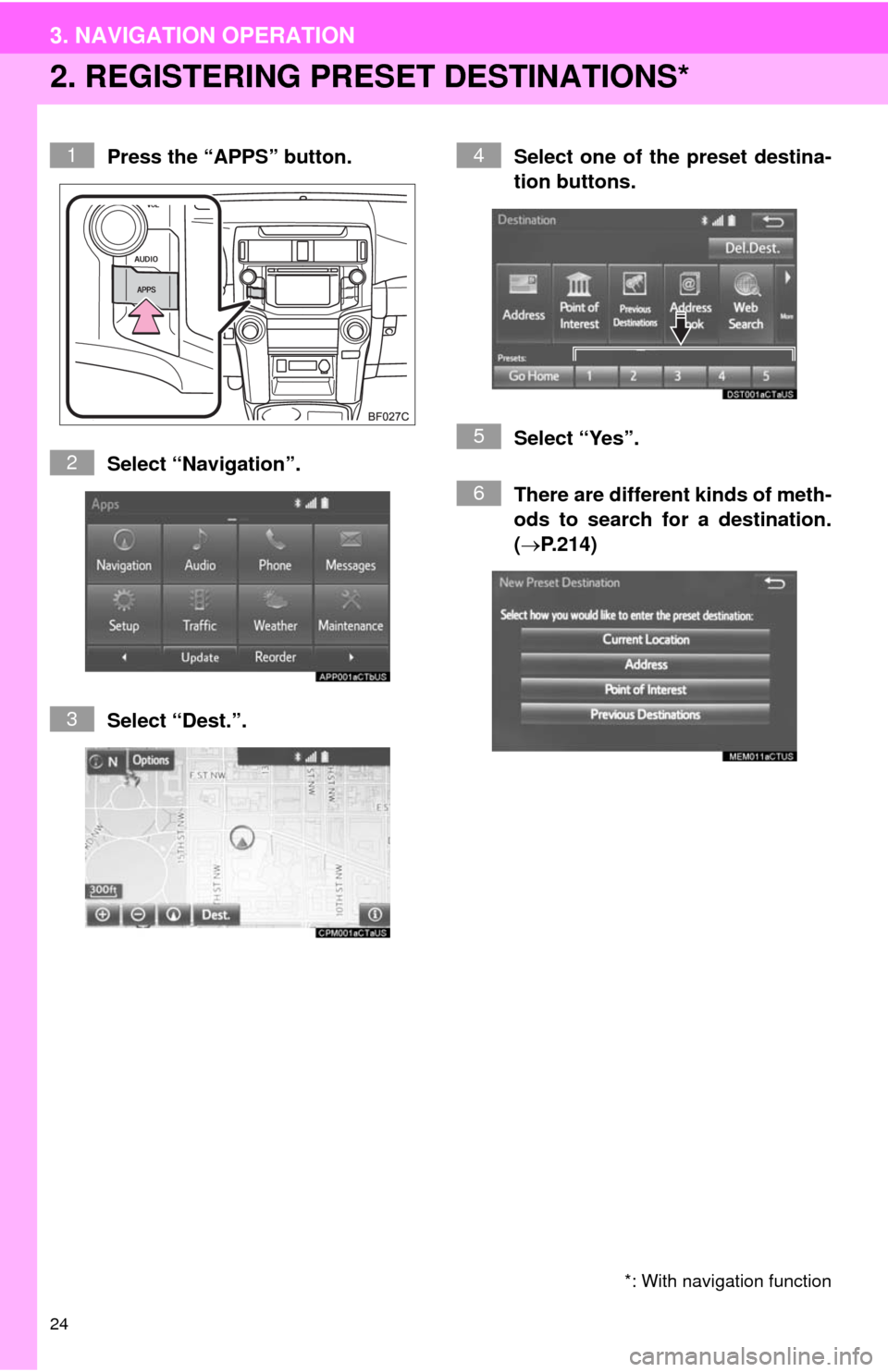 TOYOTA 4RUNNER 2014 N280 / 5.G Navigation Manual 24
3. NAVIGATION OPERATION
2. REGISTERING PRESET DESTINATIONS*
Press the “APPS” button.
Select “Navigation”.
Select “Dest.”.Select one of the preset destina-
tion buttons.
Select “Yes” TOYOTA 4RUNNER 2014 N280 / 5.G Navigation Manual 24
3. NAVIGATION OPERATION
2. REGISTERING PRESET DESTINATIONS*
Press the “APPS” button.
Select “Navigation”.
Select “Dest.”.Select one of the preset destina-
tion buttons.
Select “Yes”